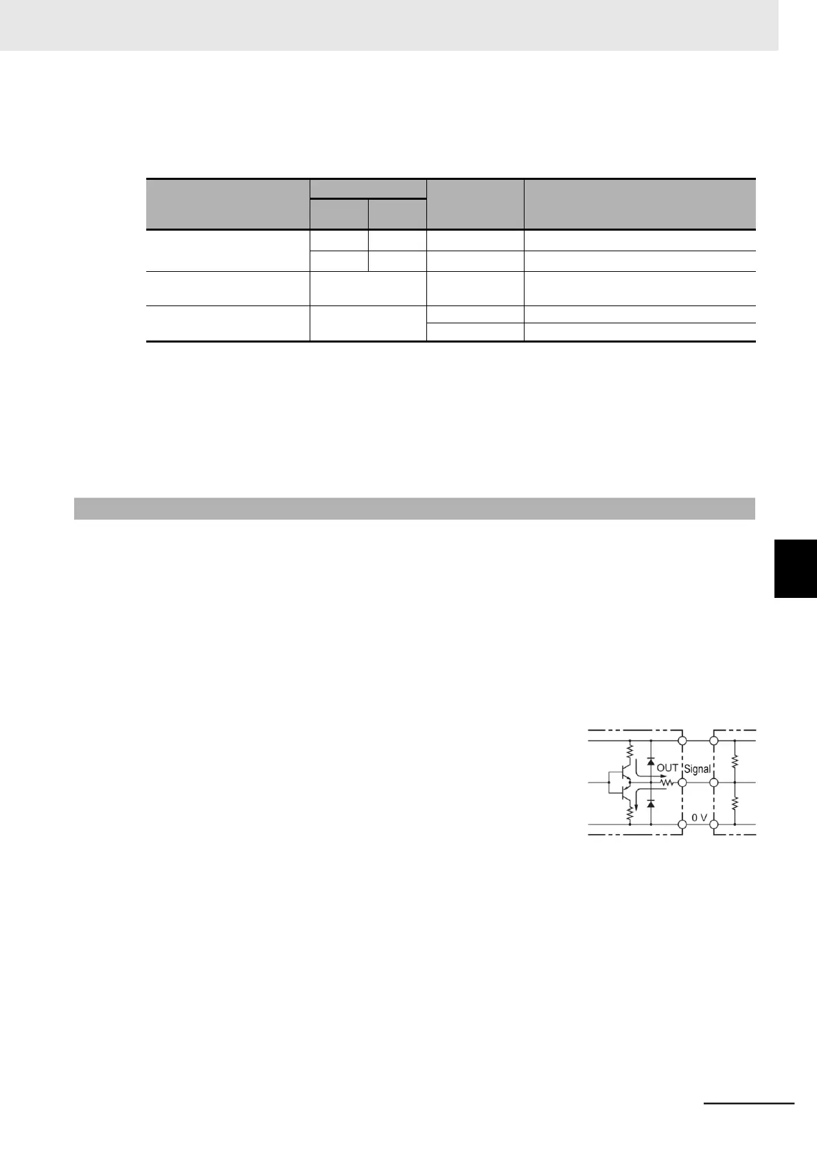 Page #287 background image