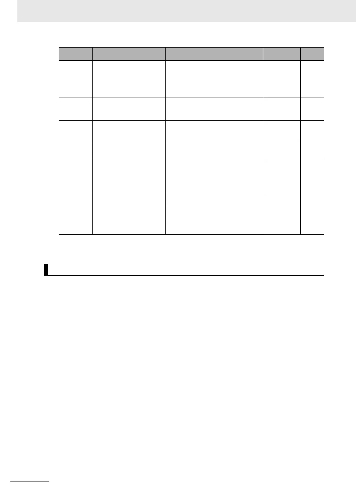 Page #306 background image