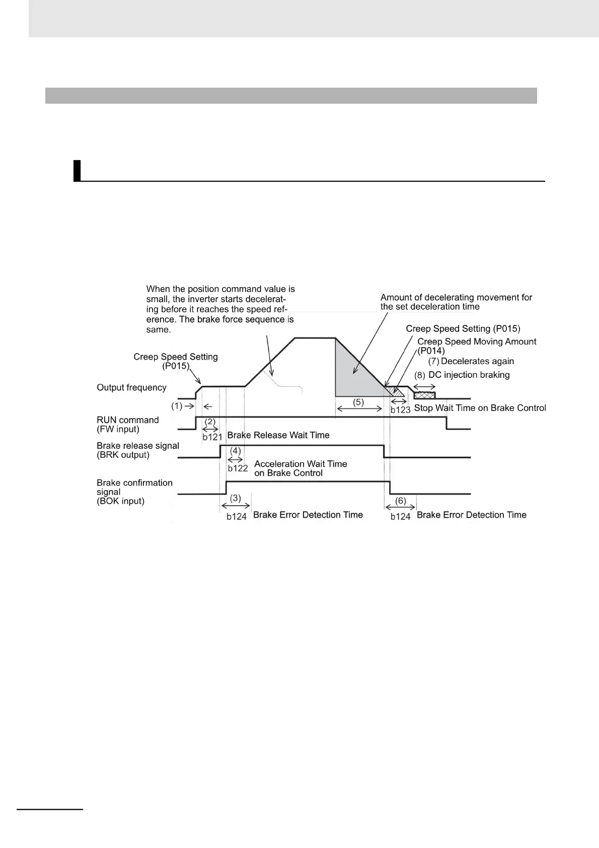 Page #318 background image