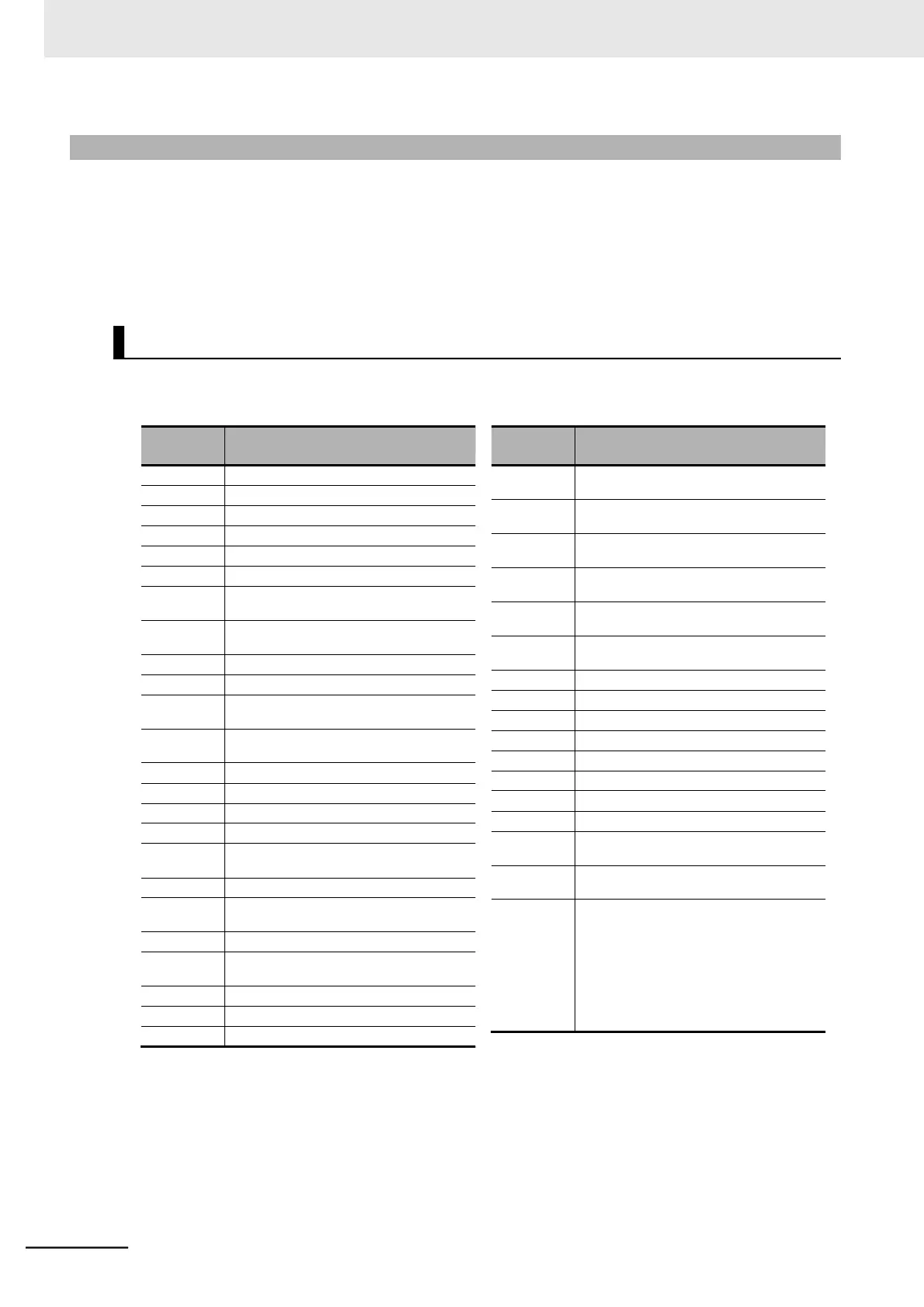 Page #324 background image