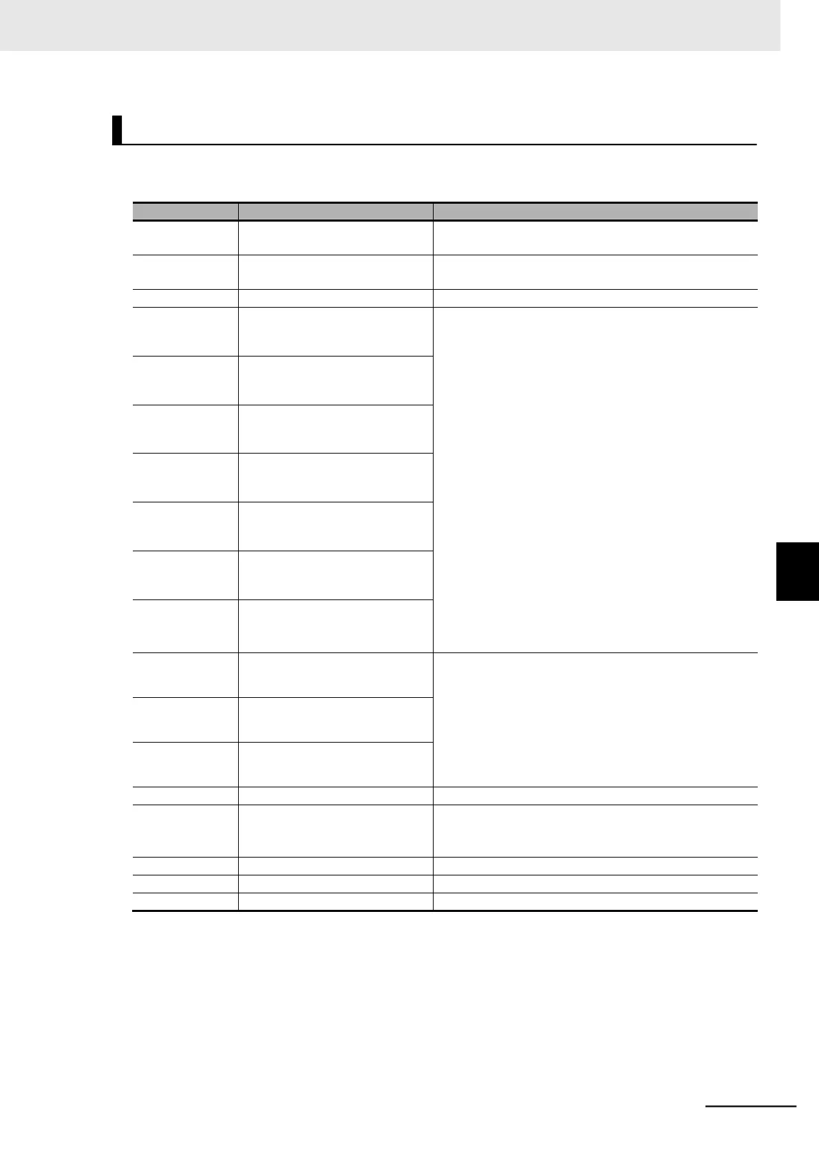 Page #325 background image