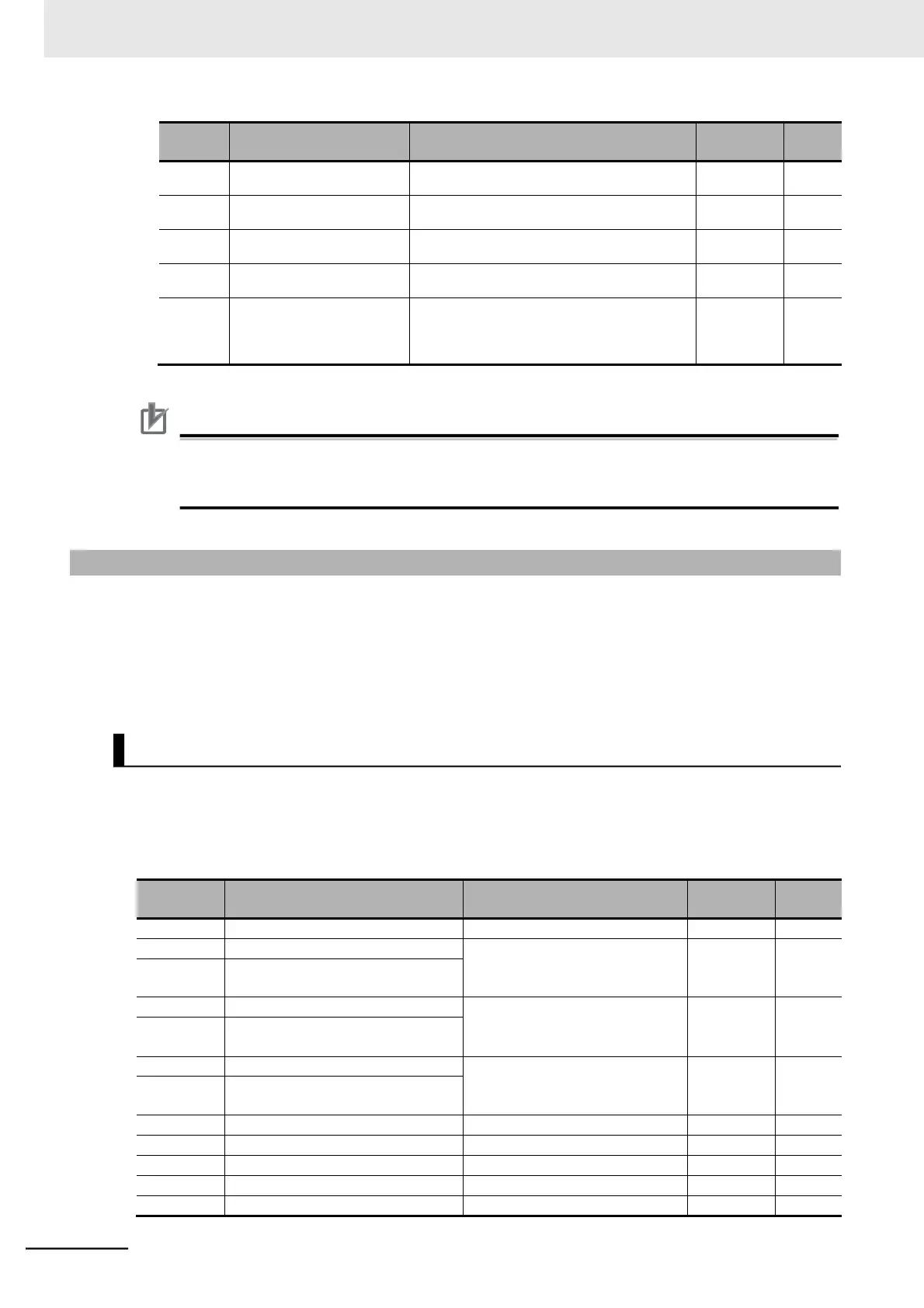 Page #332 background image