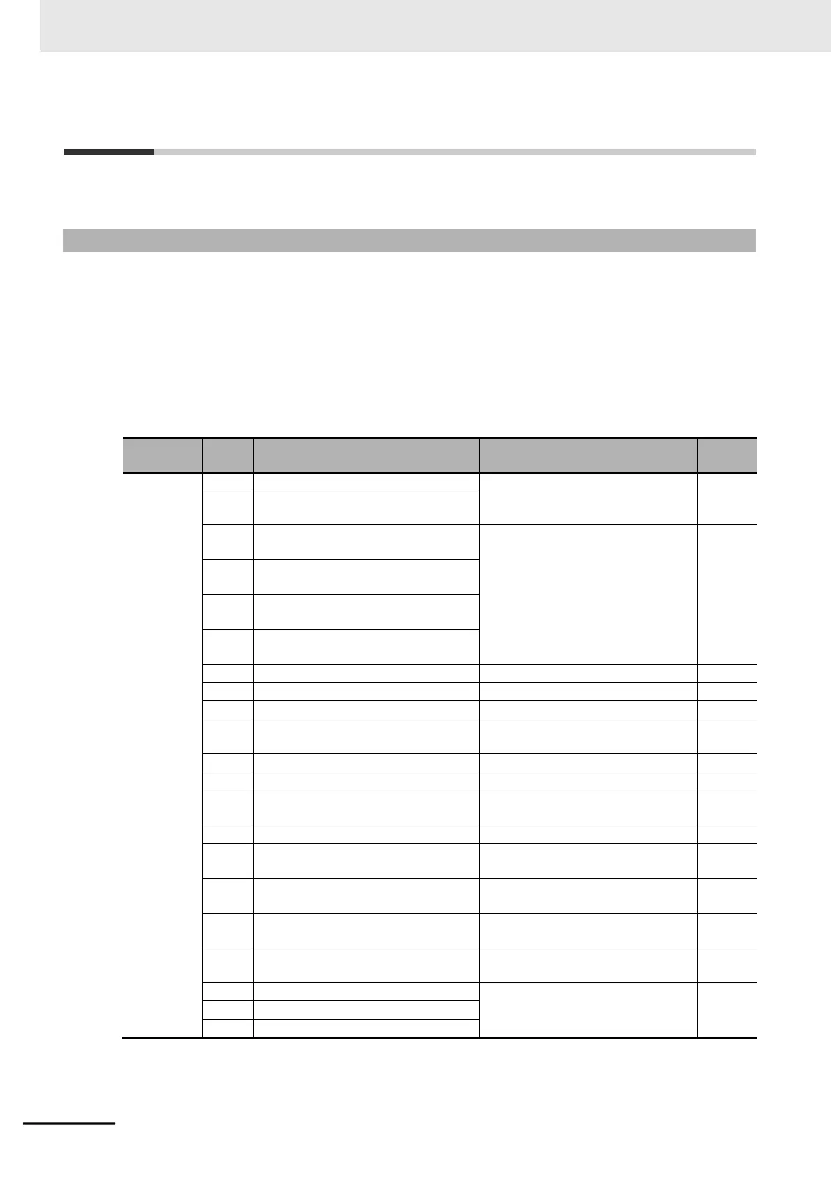 Page #354 background image
