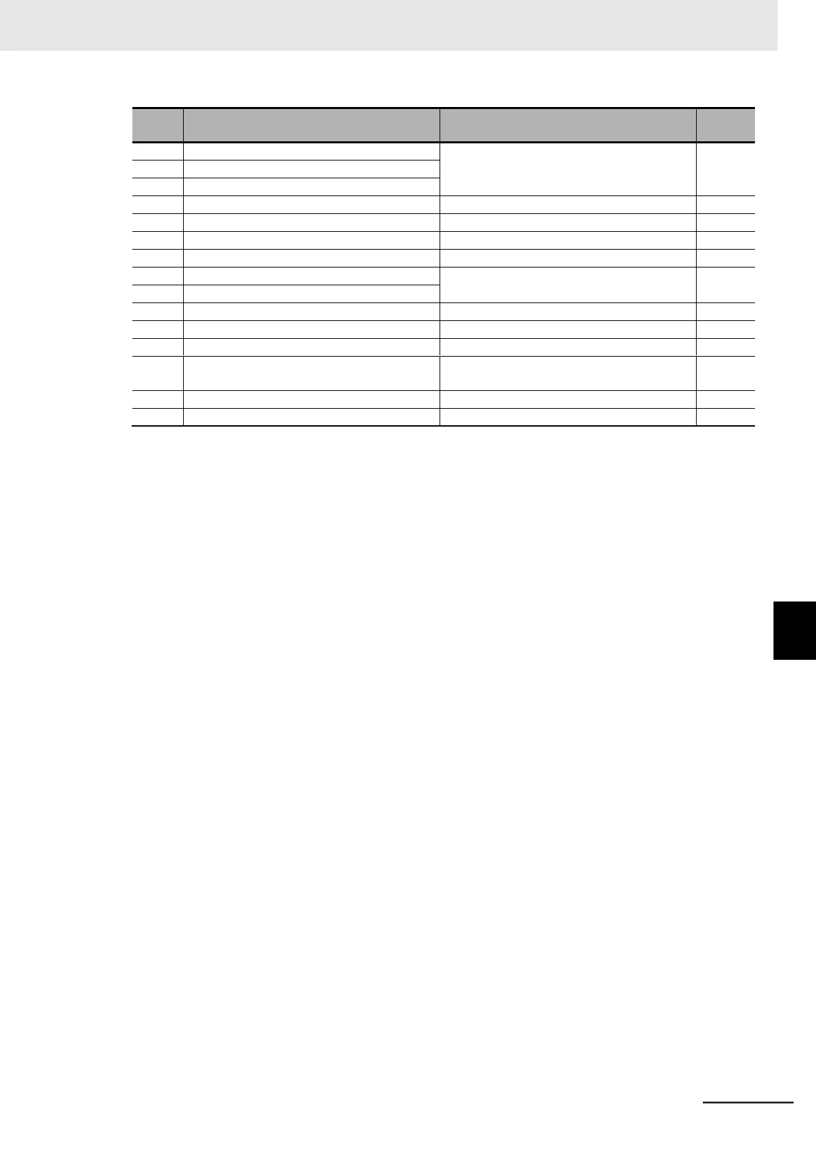 Page #357 background image