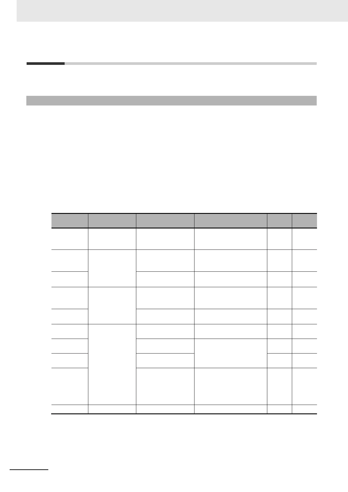 Page #358 background image