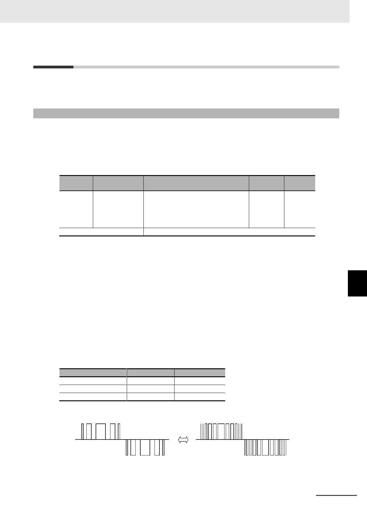 Page #367 background image