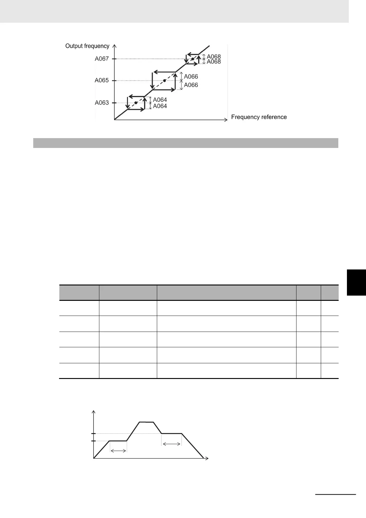 Page #373 background image