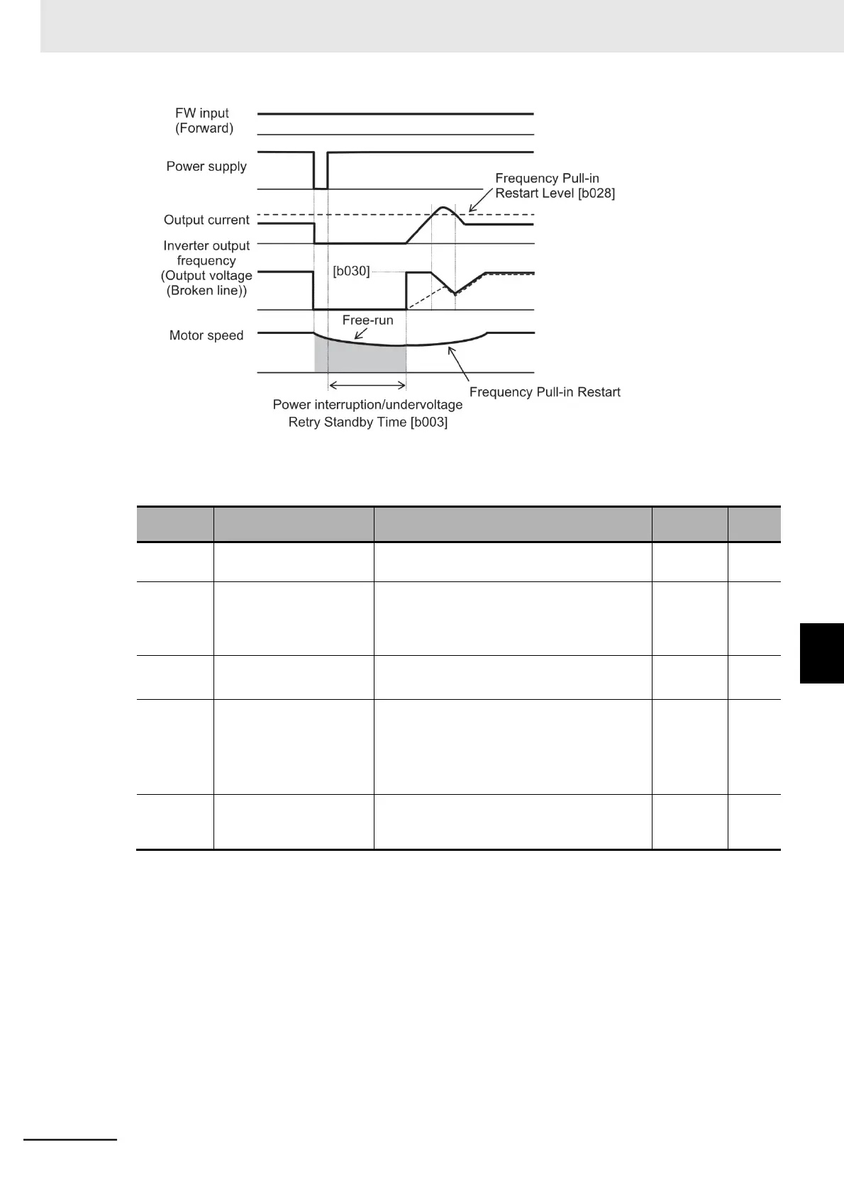 Page #400 background image