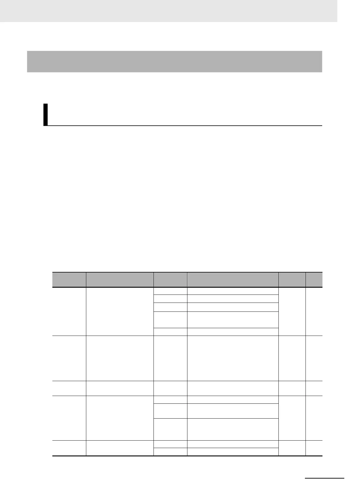 Page #401 background image
