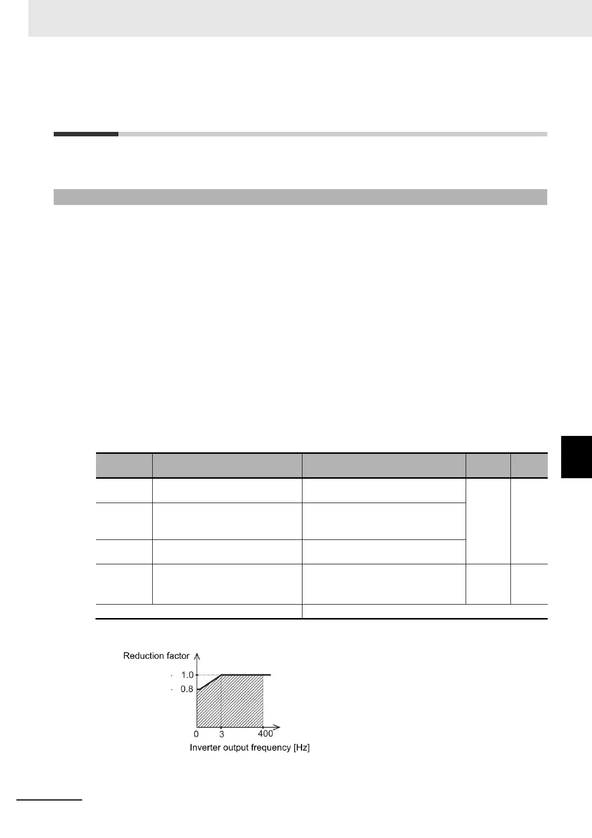 Page #410 background image