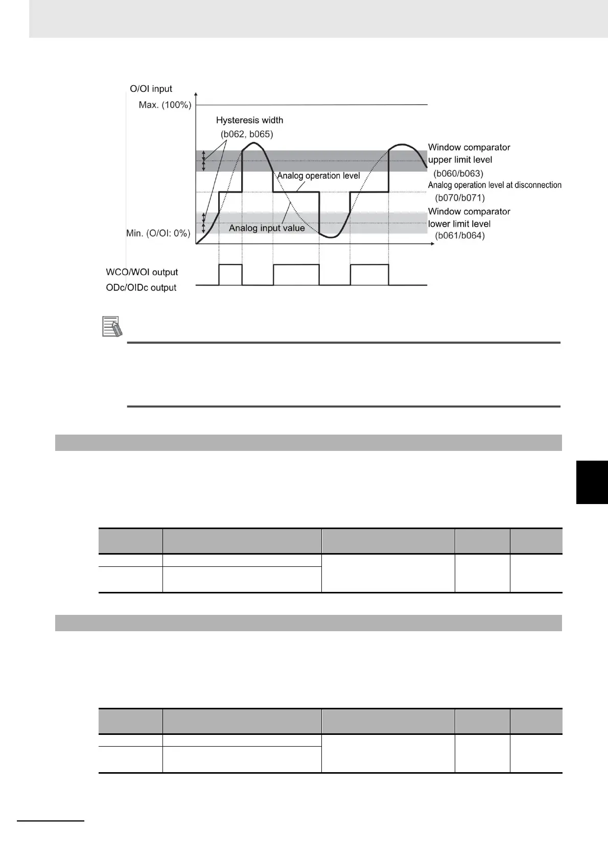 Page #428 background image