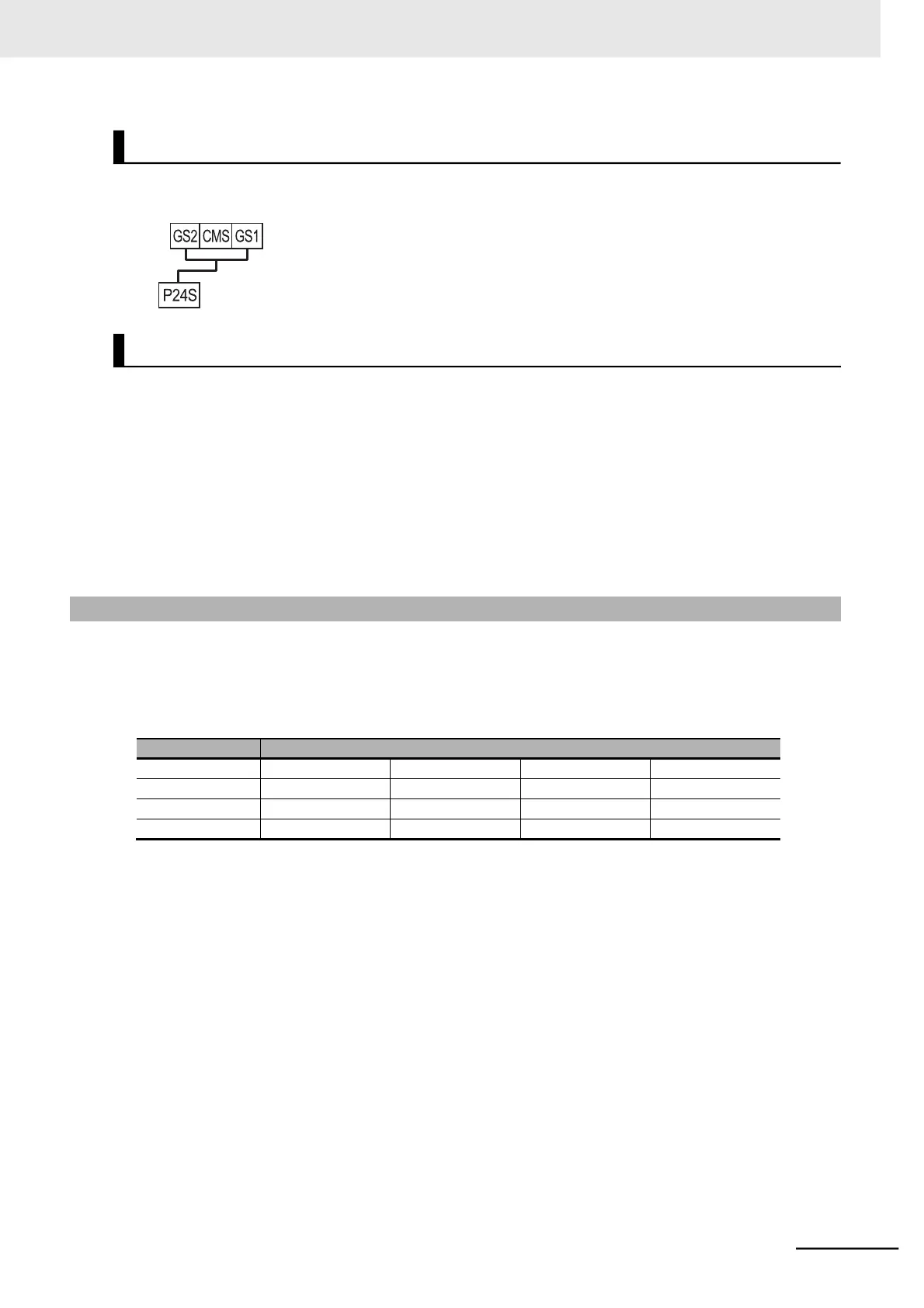 Page #441 background image