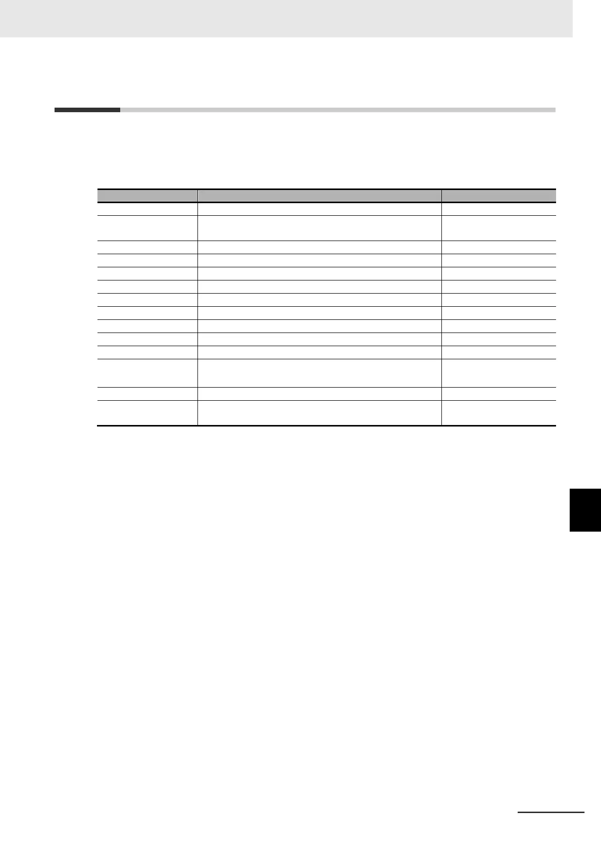 Page #447 background image