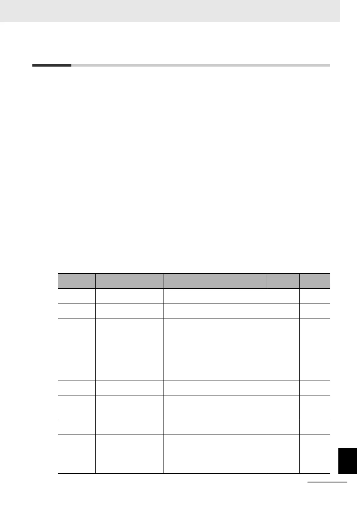 Page #449 background image