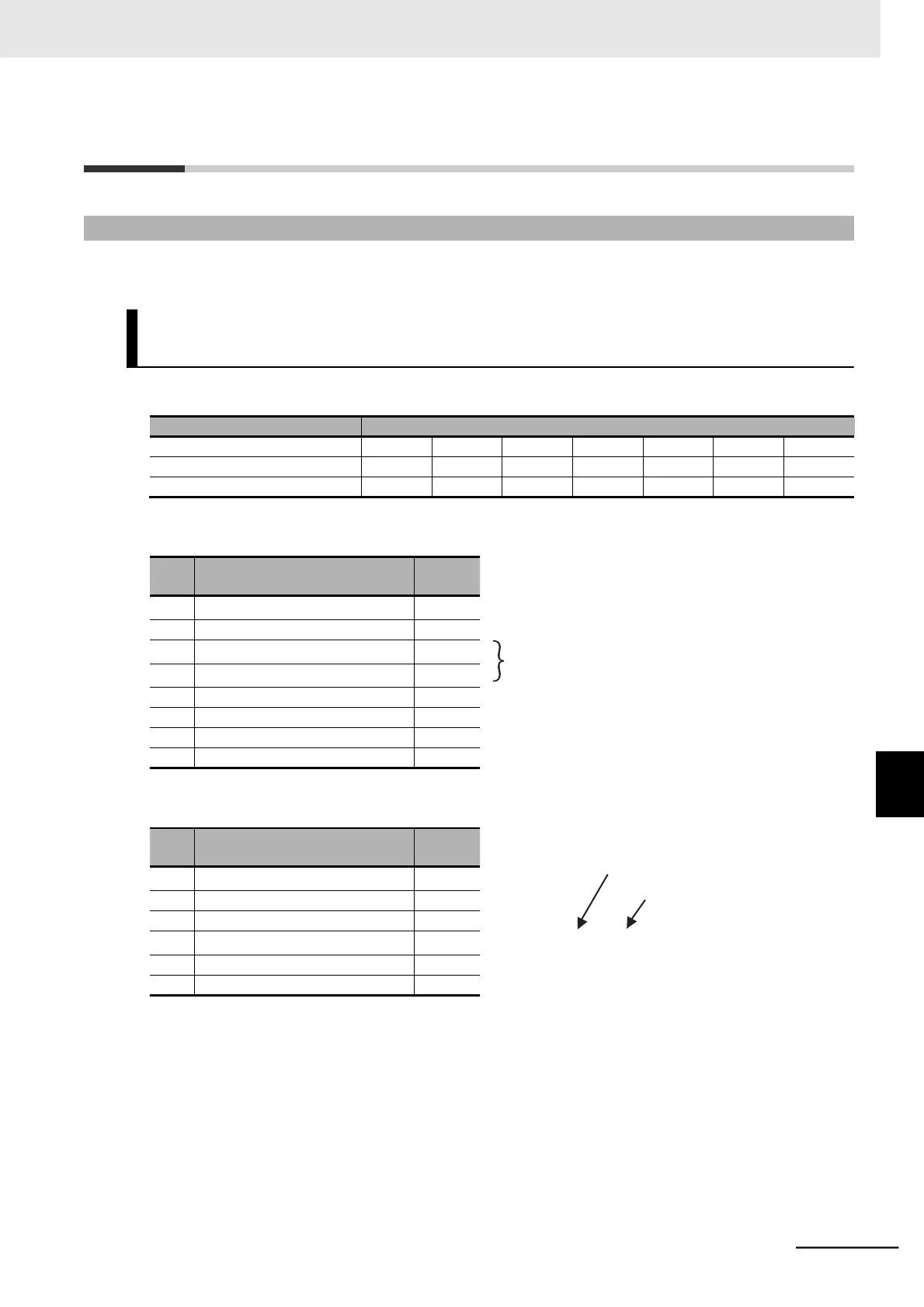 Page #455 background image