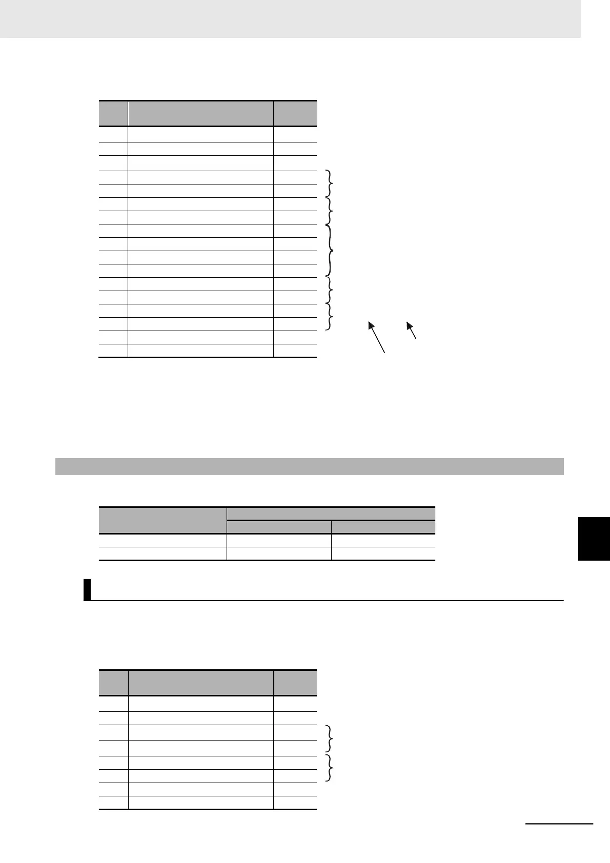 Page #457 background image