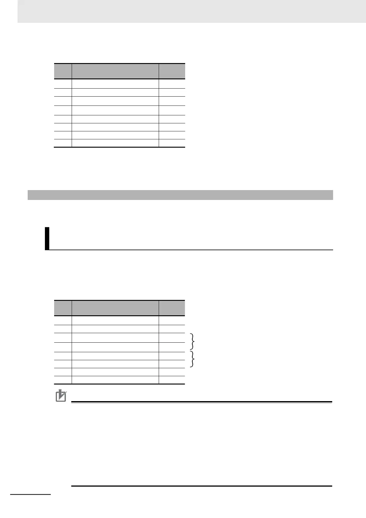 Page #458 background image