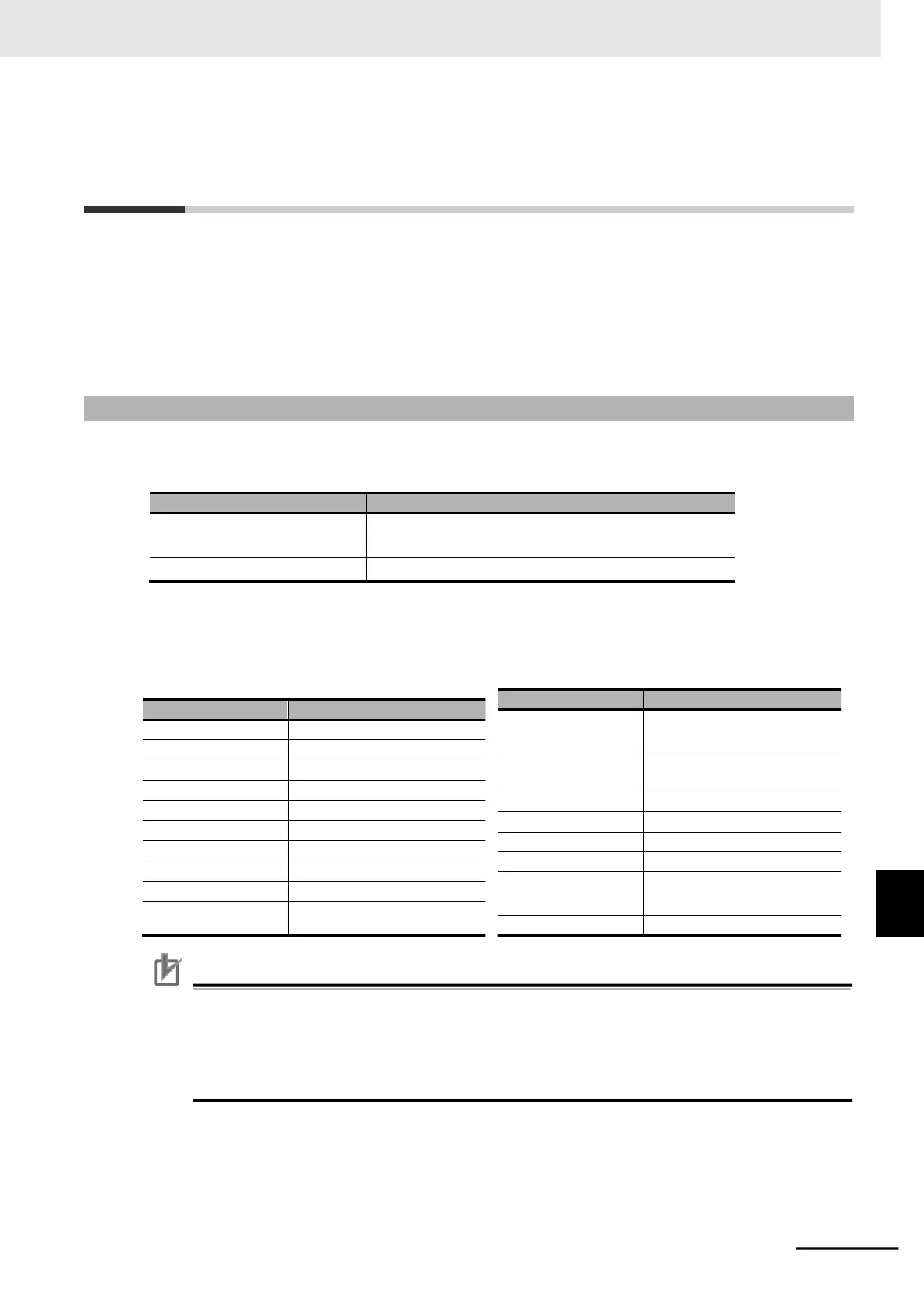 Page #465 background image
