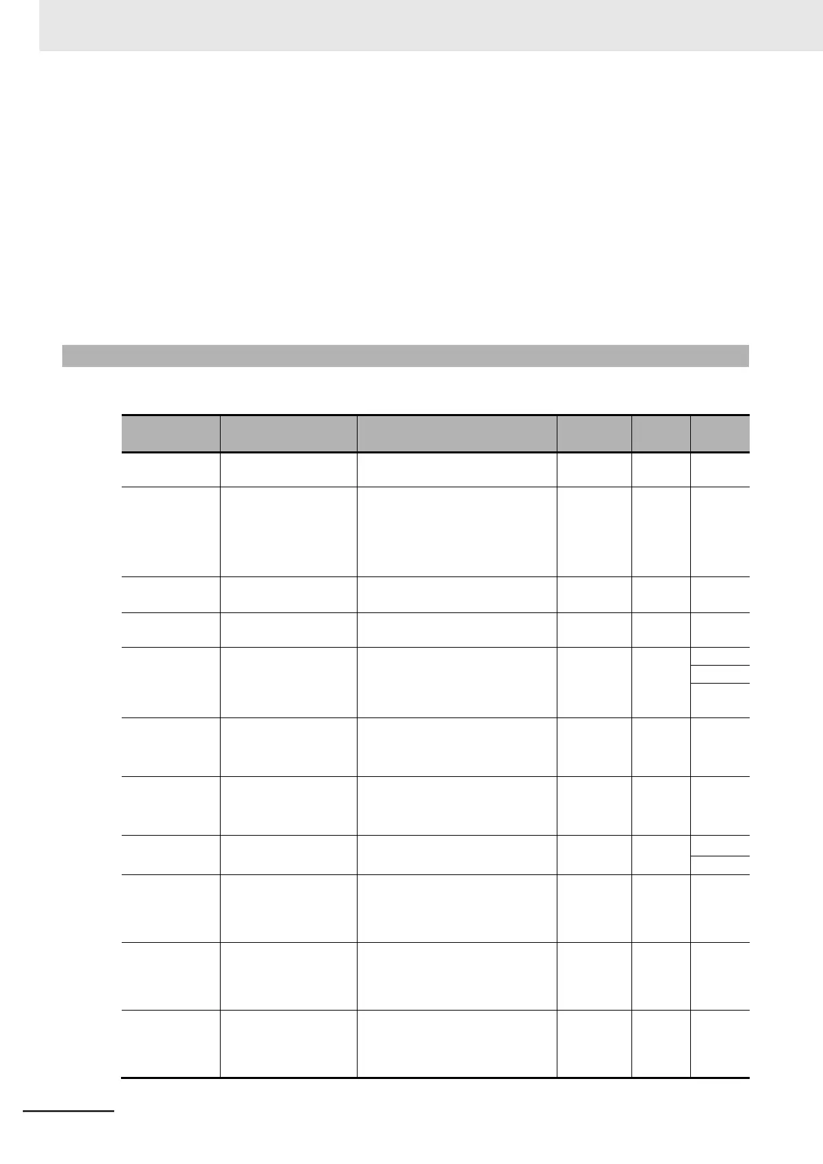 Page #476 background image