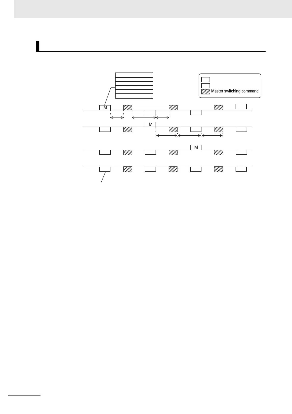 Page #480 background image