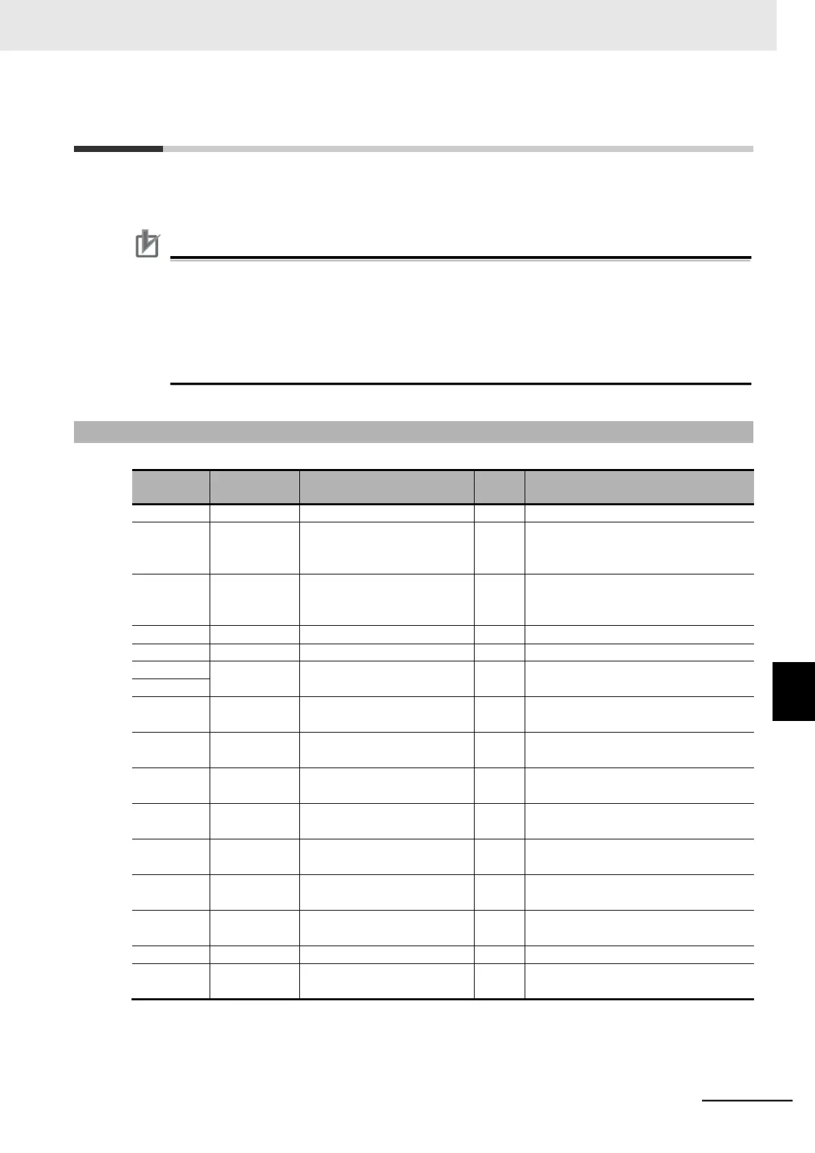 Page #481 background image