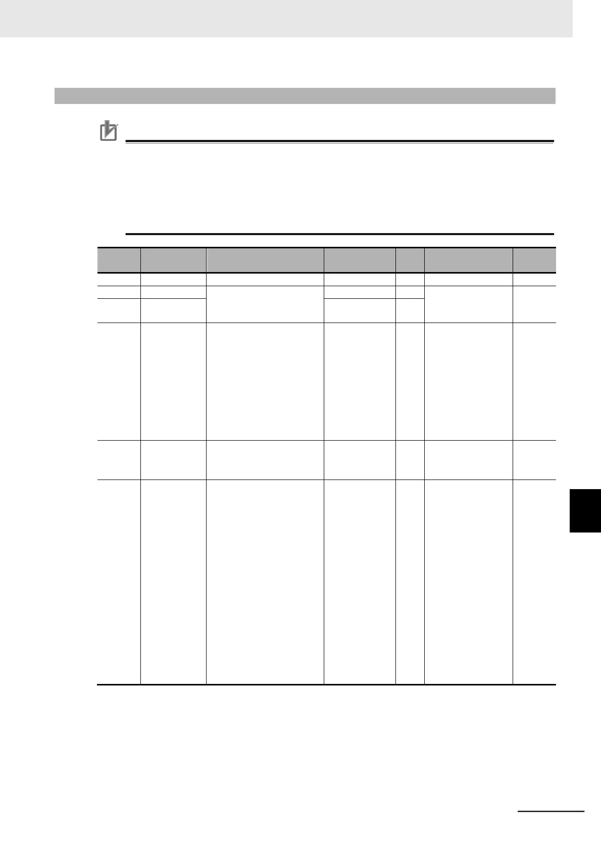 Page #485 background image