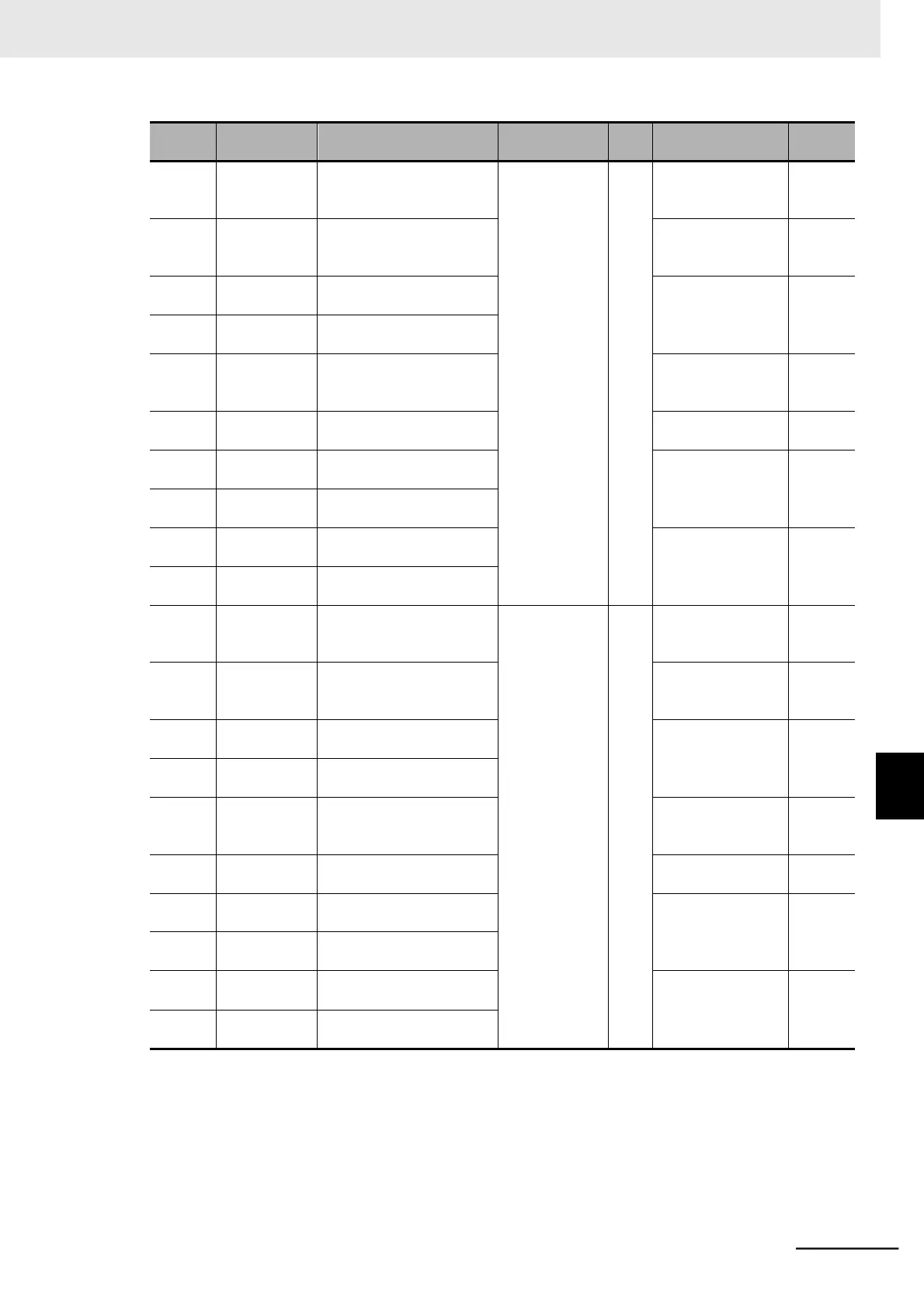Page #487 background image