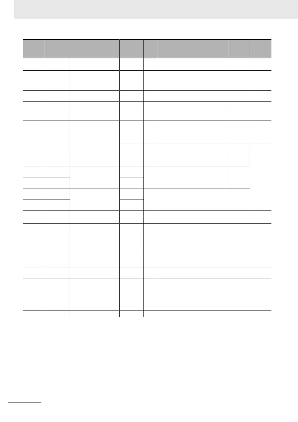 Page #492 background image