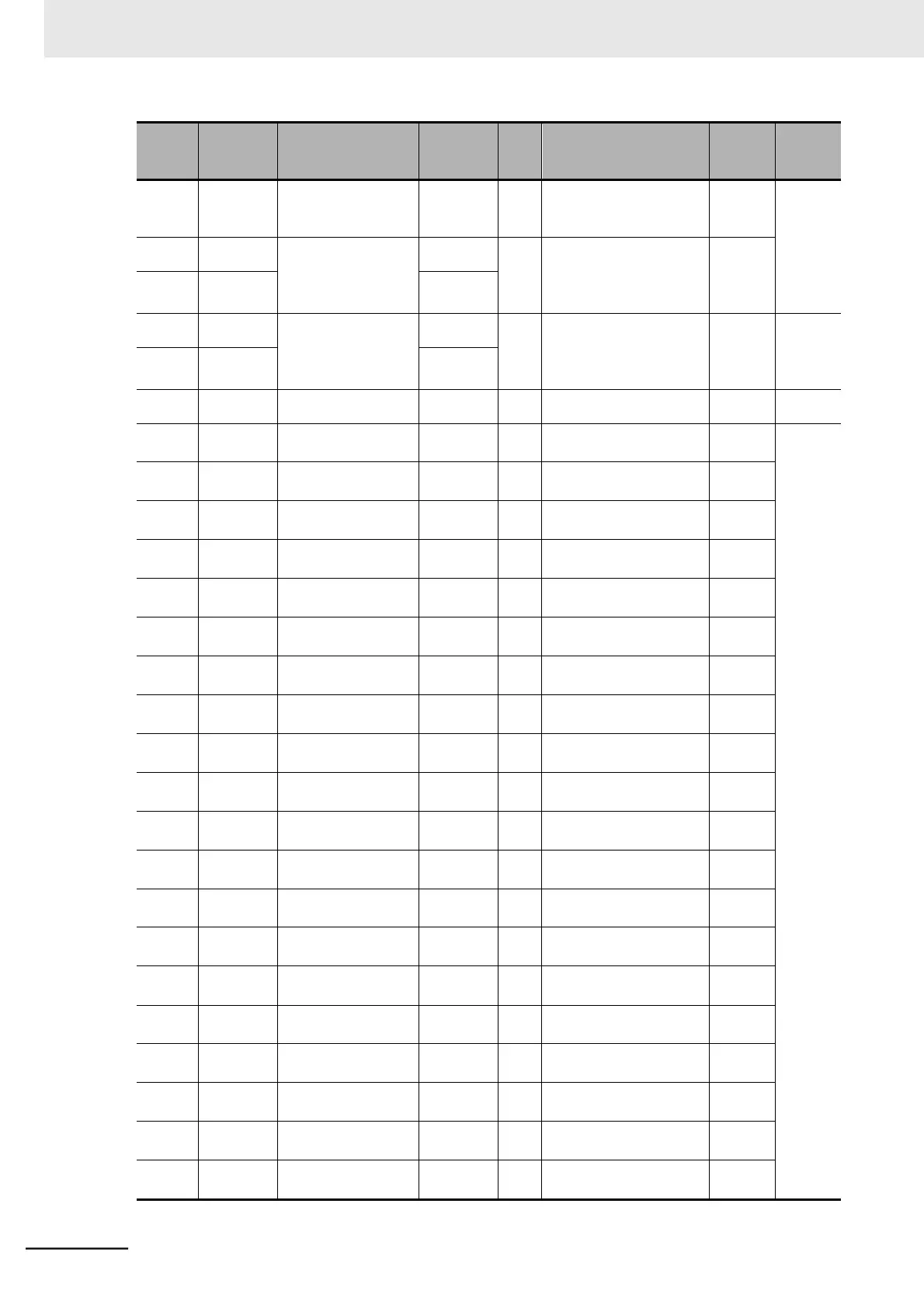 Page #532 background image
