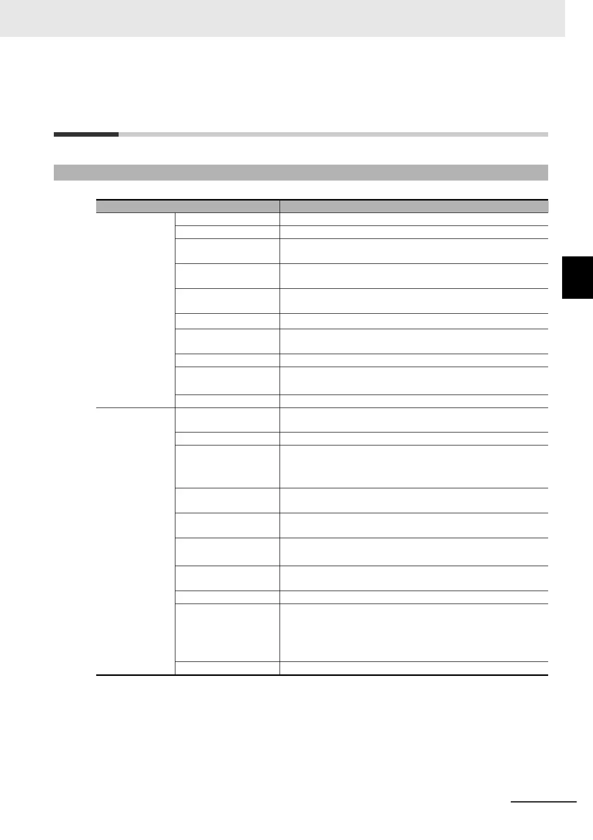 Page #589 background image