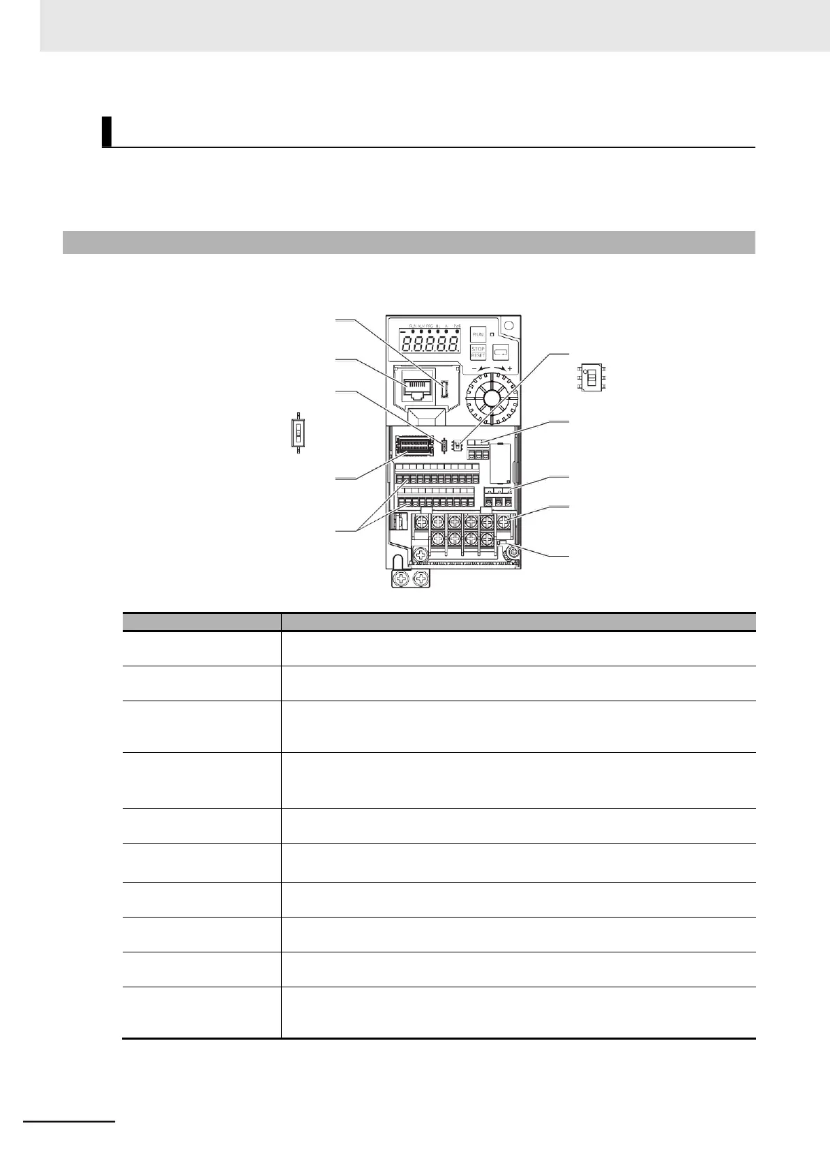Page #88 background image