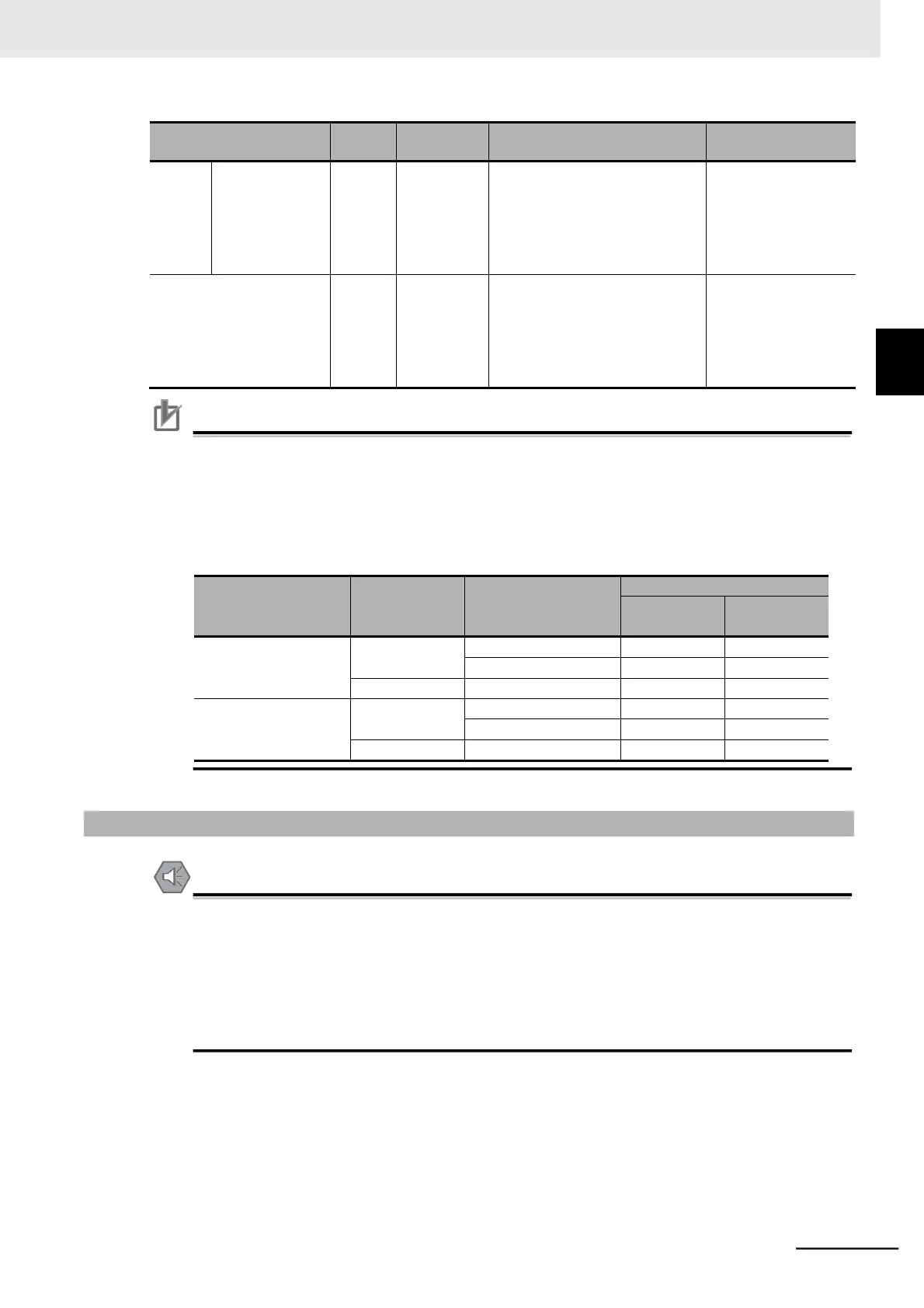 Page #95 background image