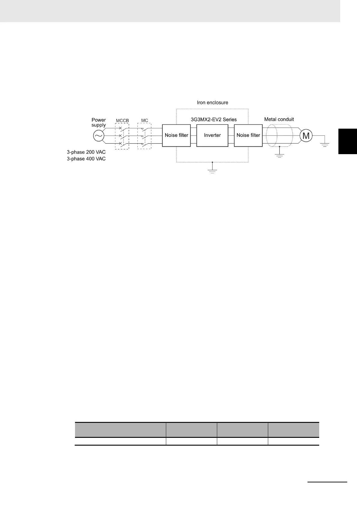Page #111 background image