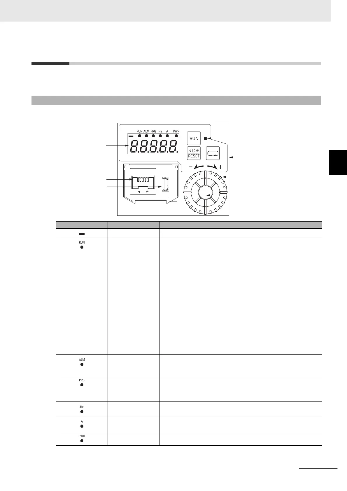 Page #135 background image