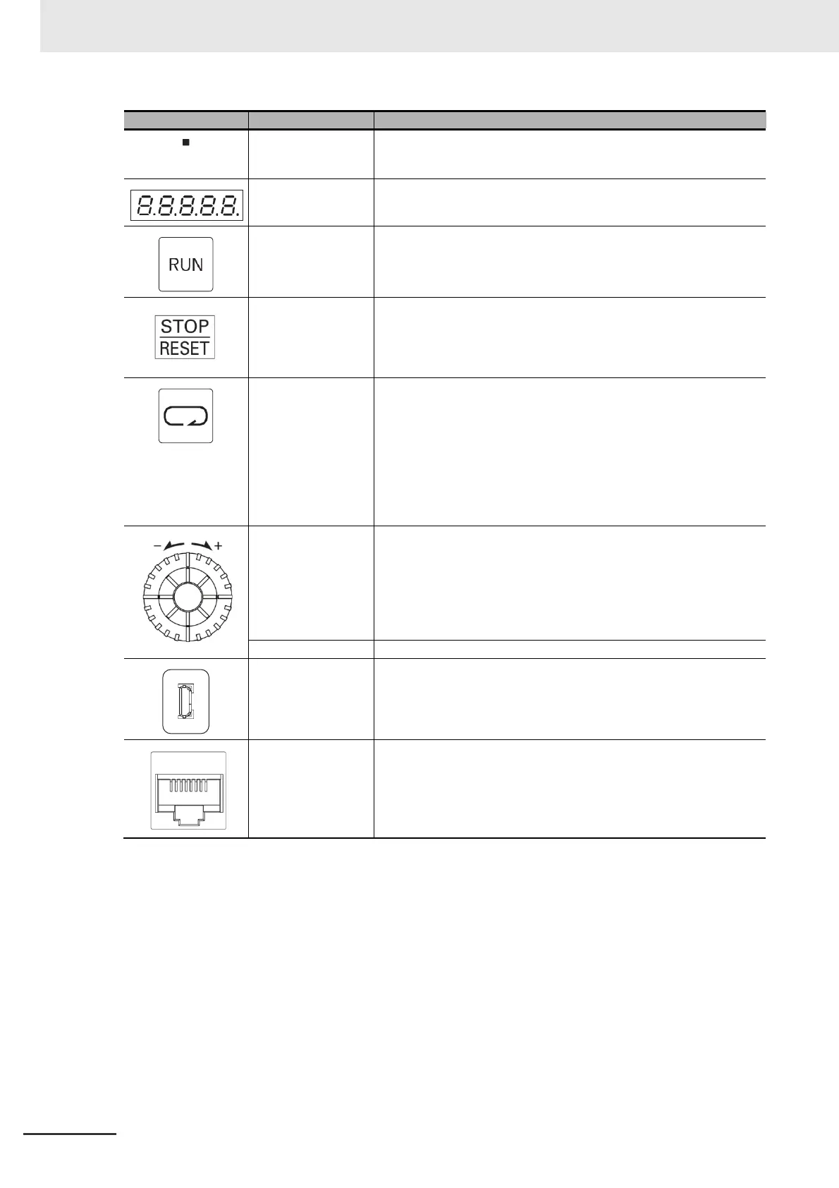 Page #136 background image
