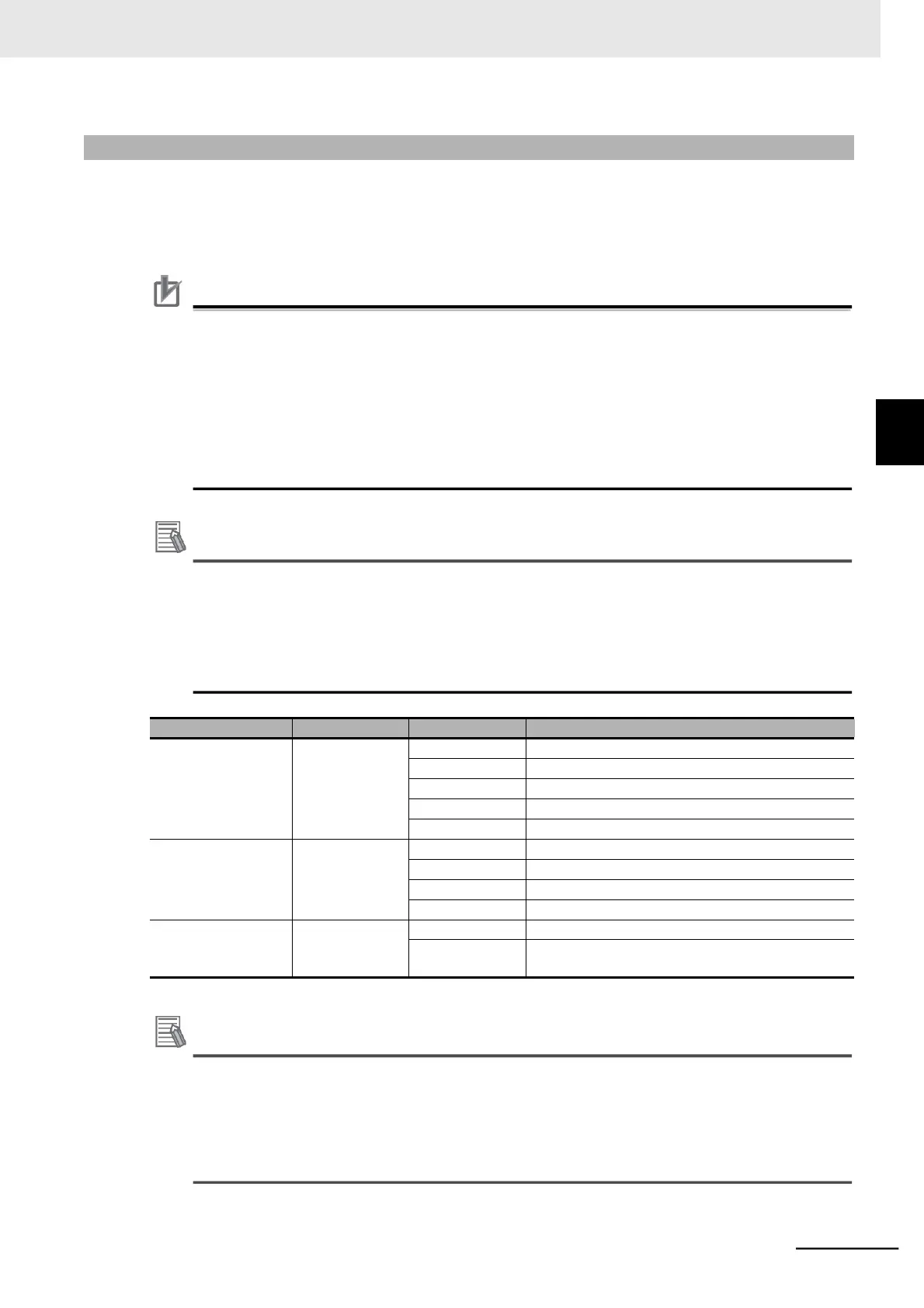 Page #137 background image