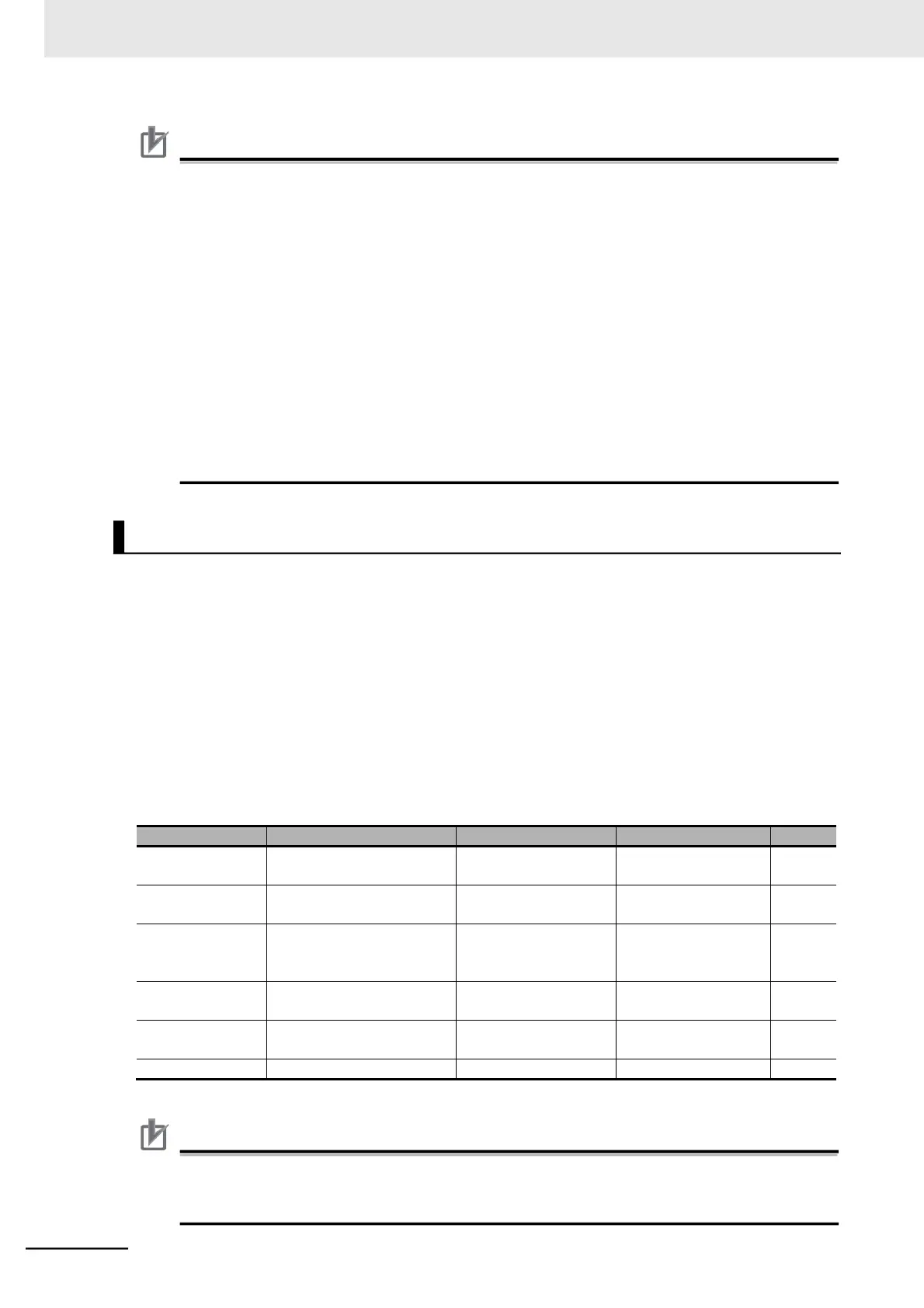 Page #158 background image