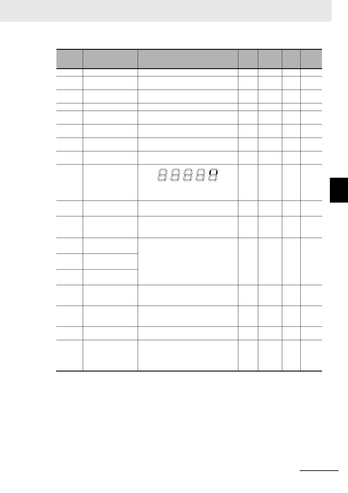 Page #163 background image