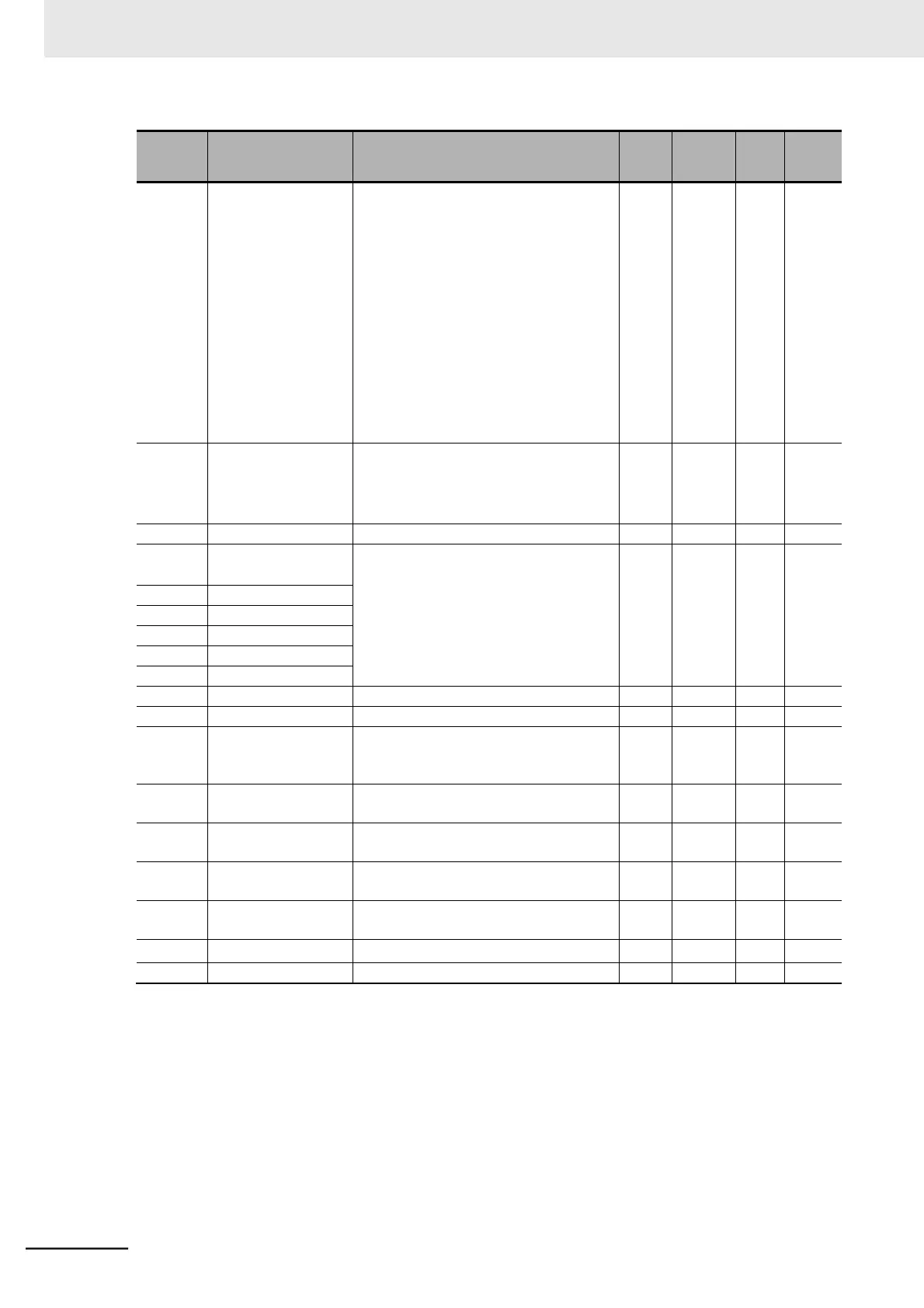 Page #164 background image