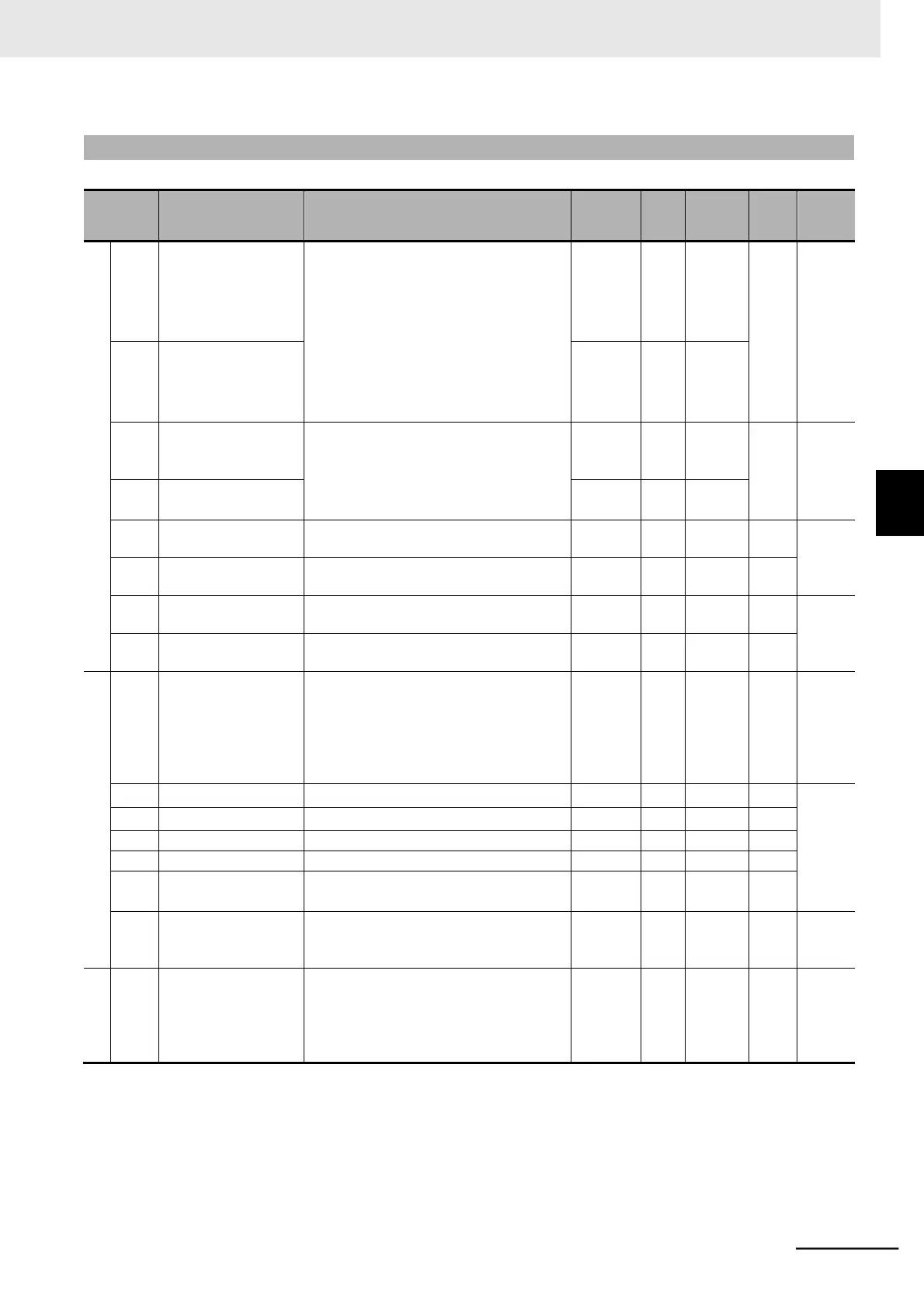Page #167 background image