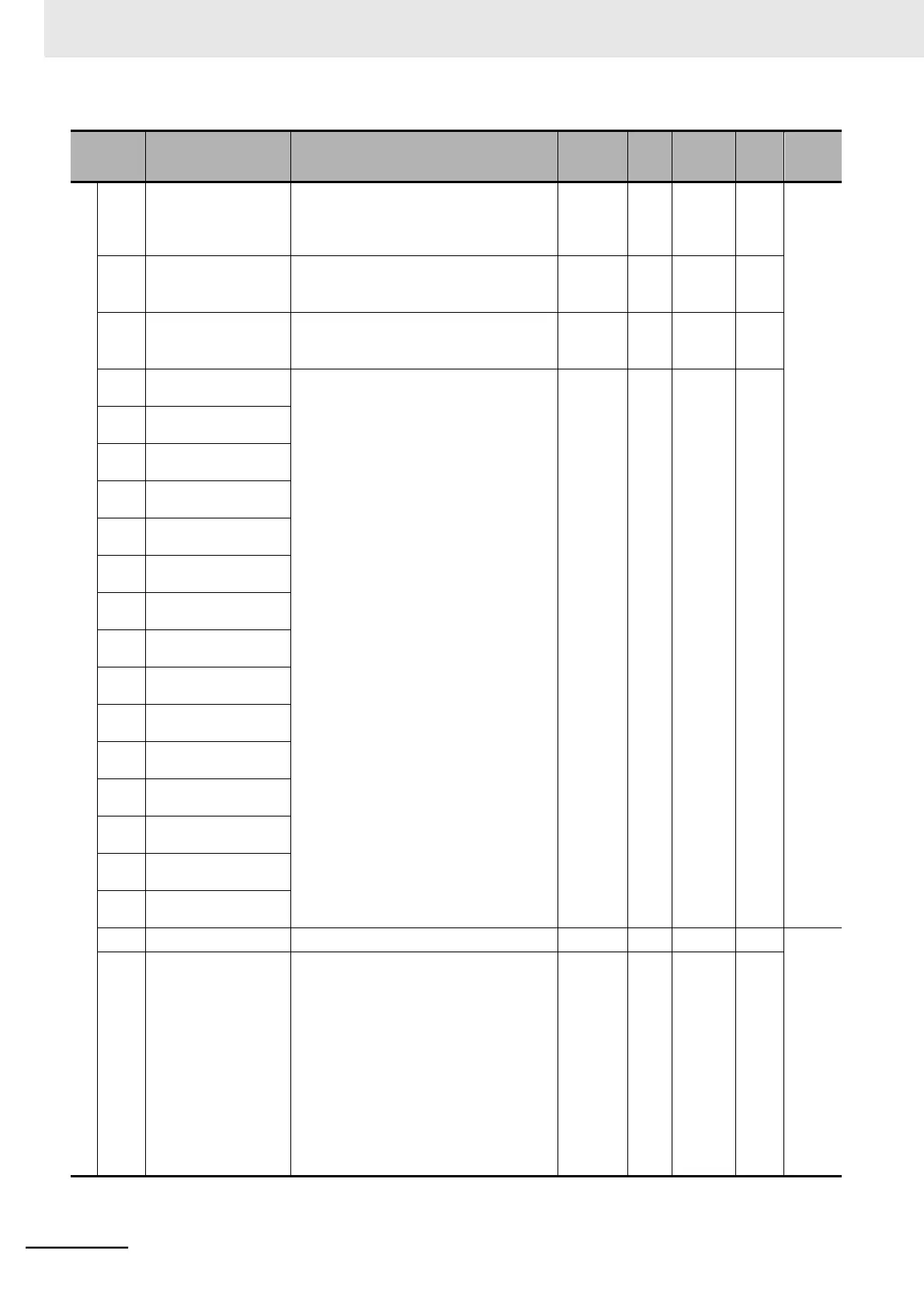Page #168 background image