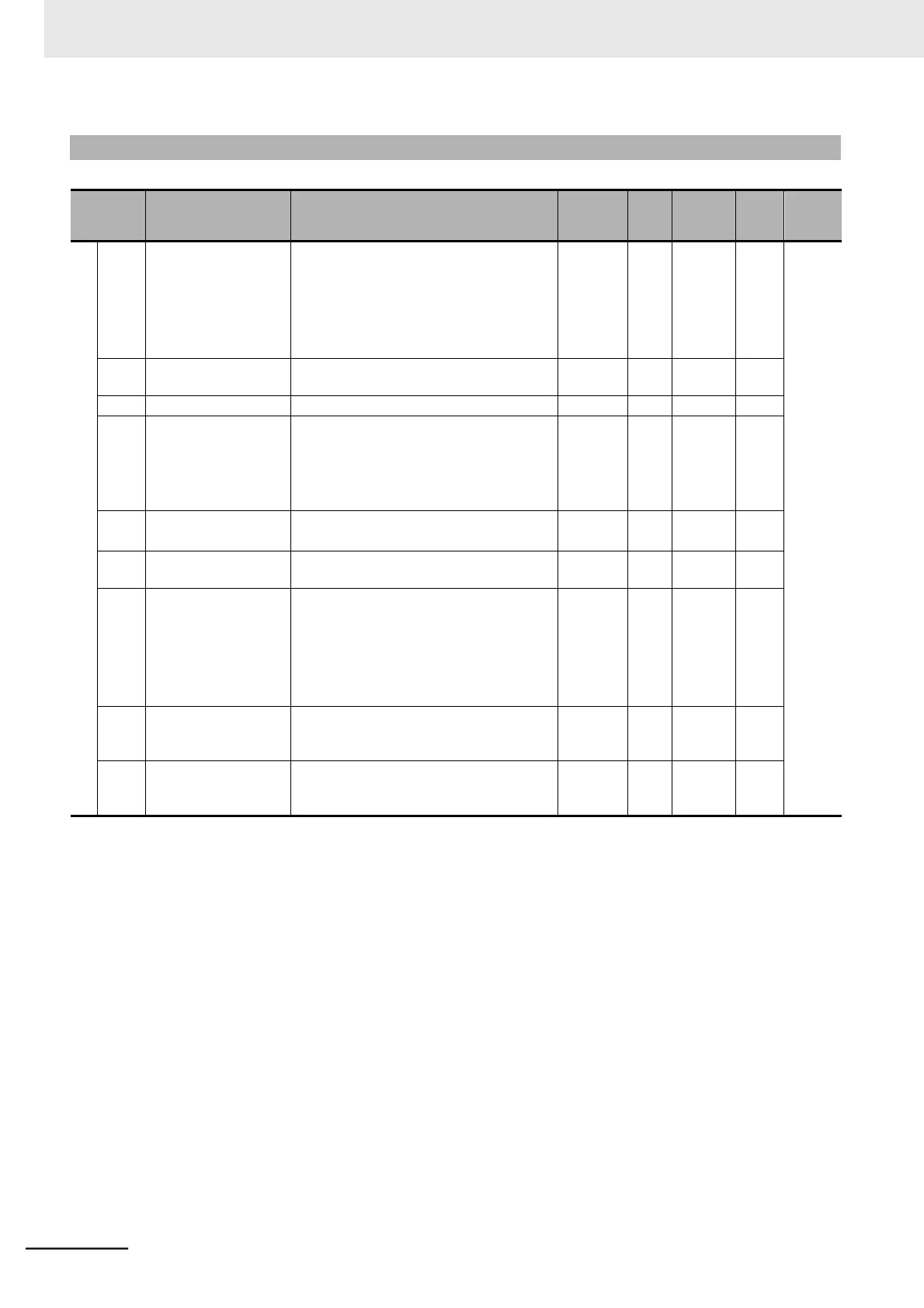 Page #174 background image