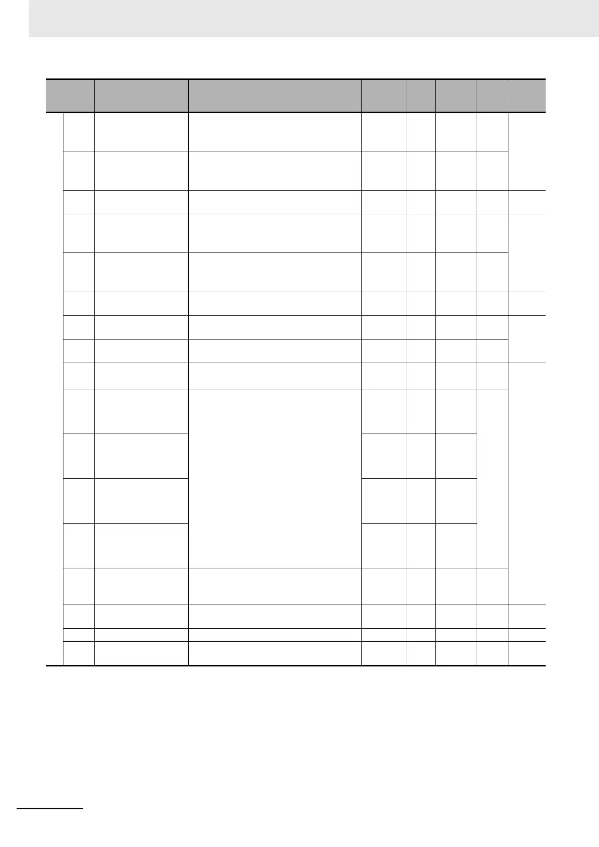 Page #188 background image