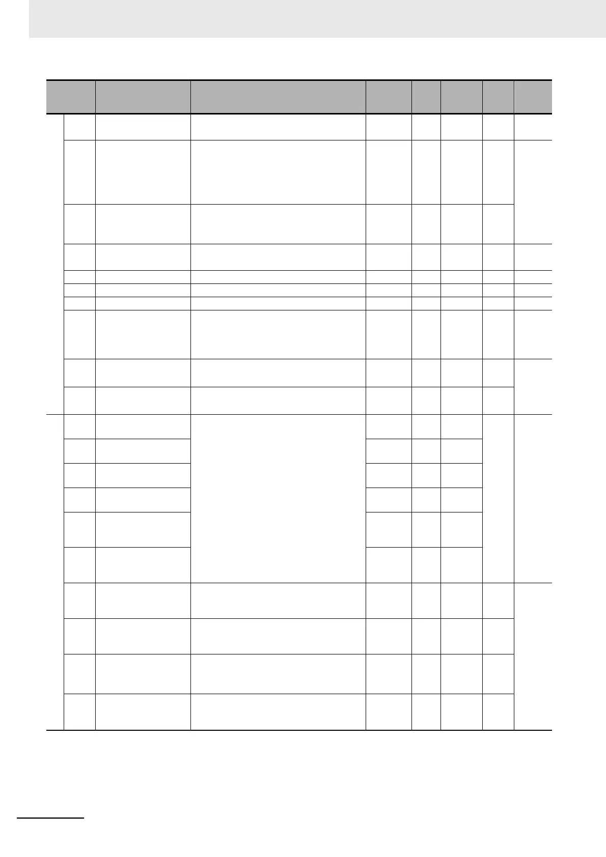 Page #190 background image