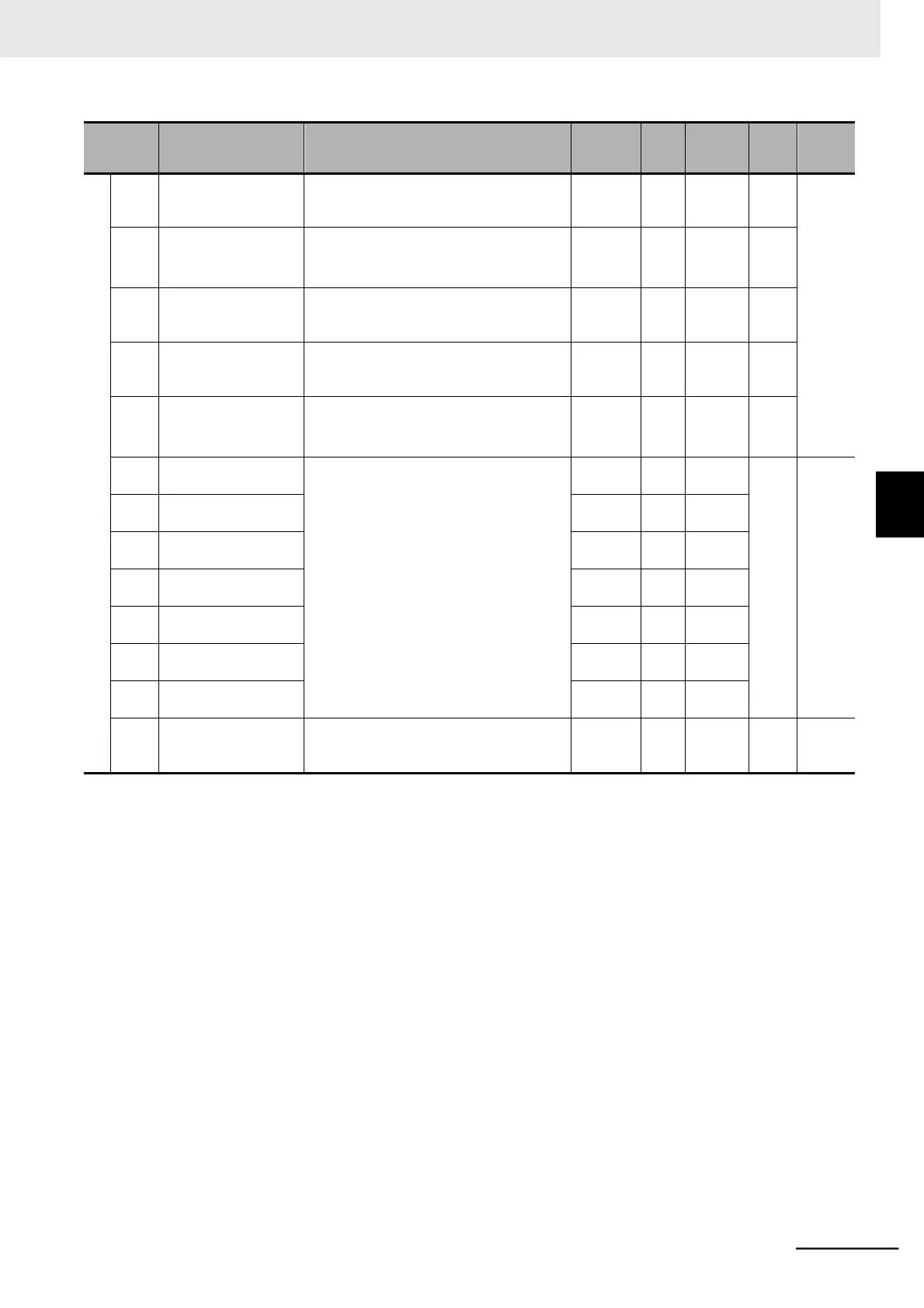 Page #191 background image