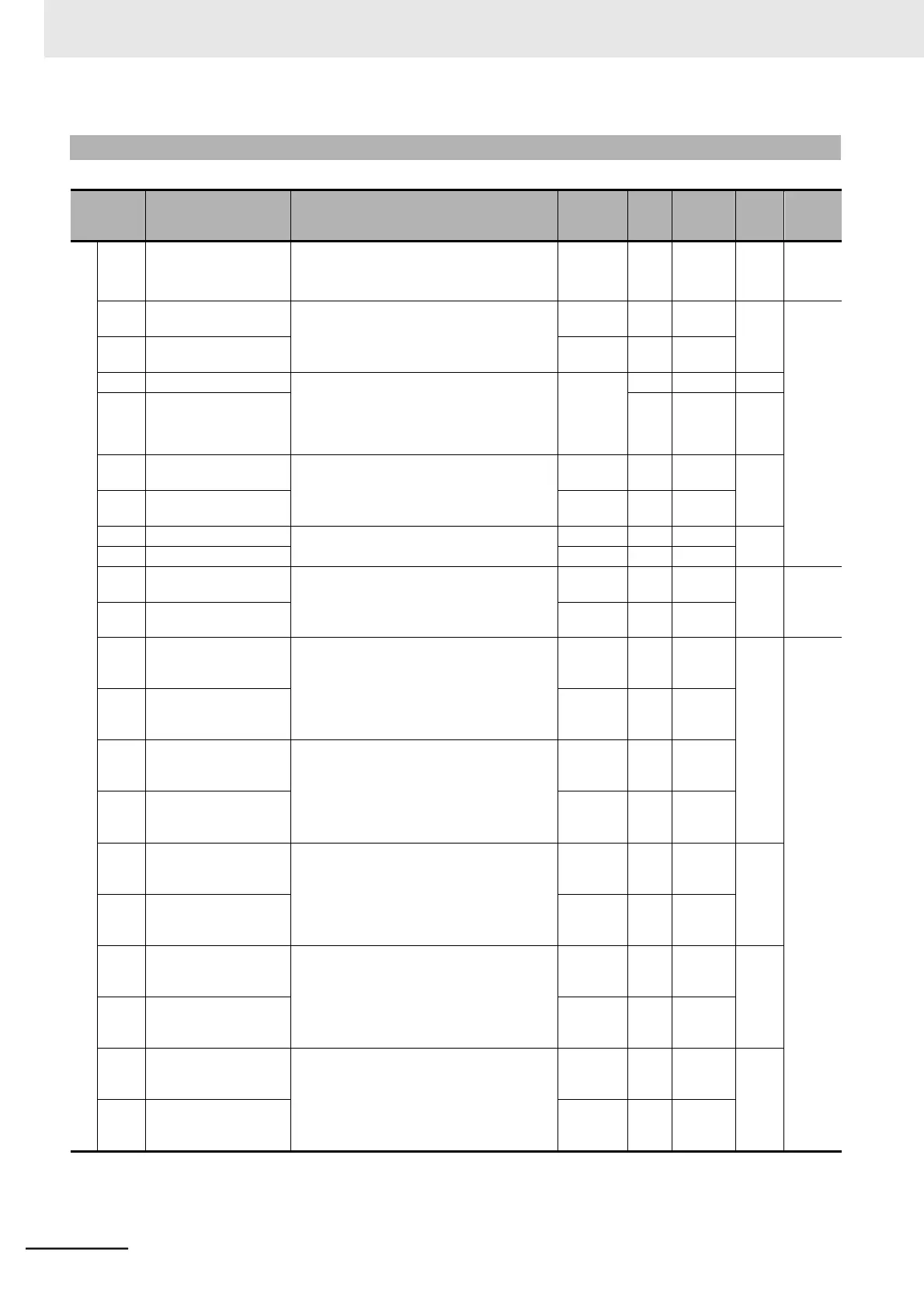 Page #192 background image