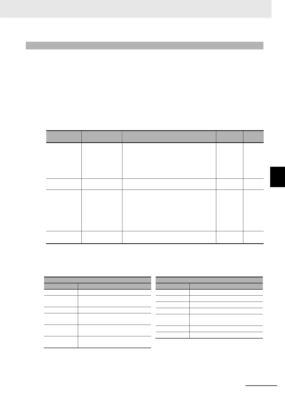 Page #207 background image