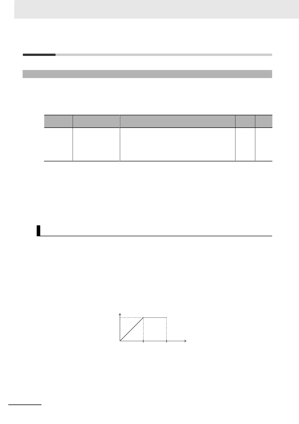 Page #210 background image