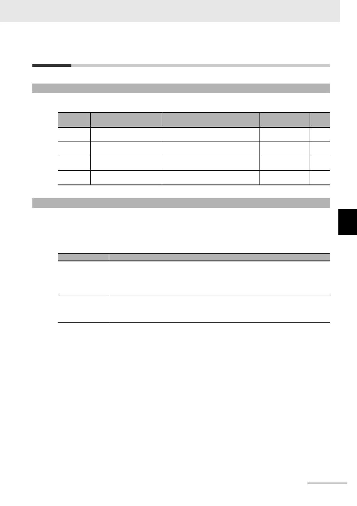 Page #217 background image