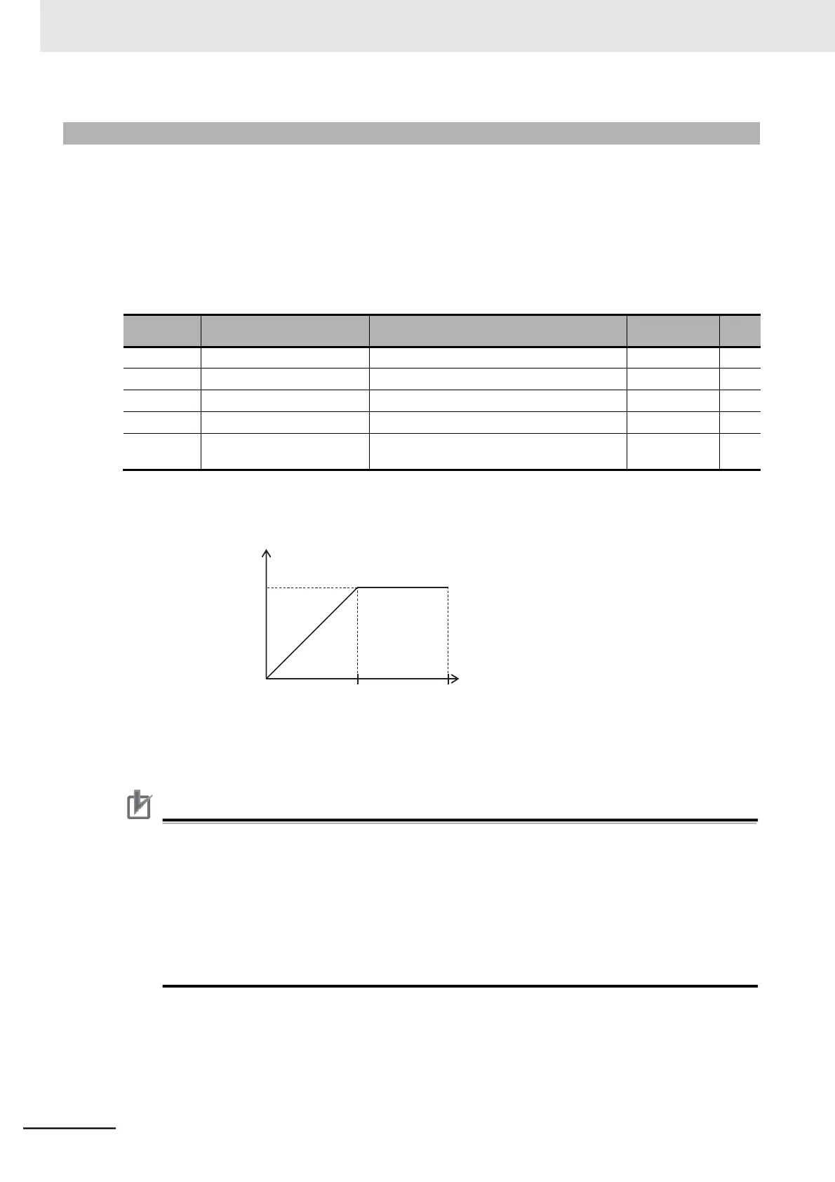 Page #222 background image